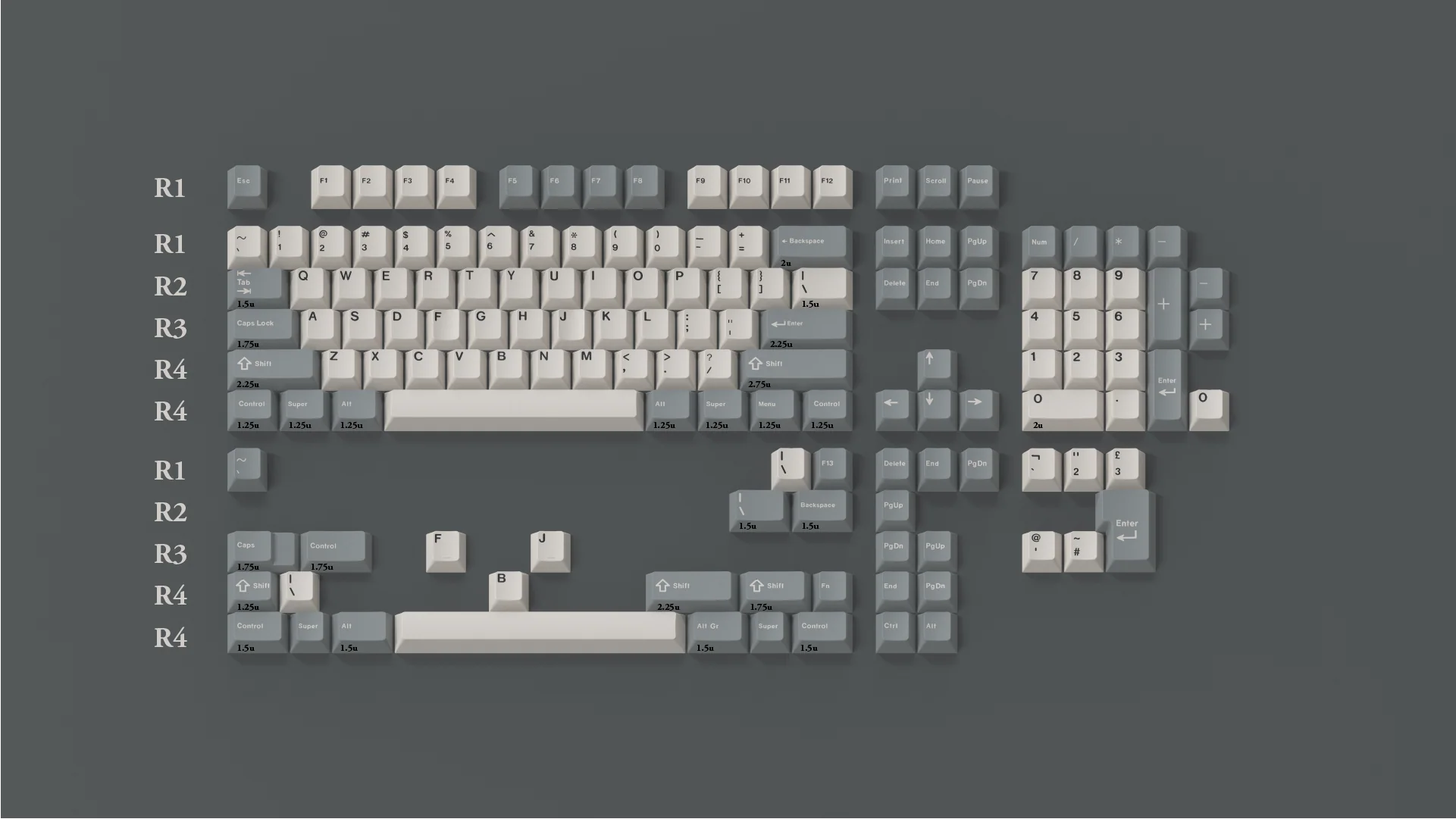 [In Stock] GMK Fundamentals - Image 3
