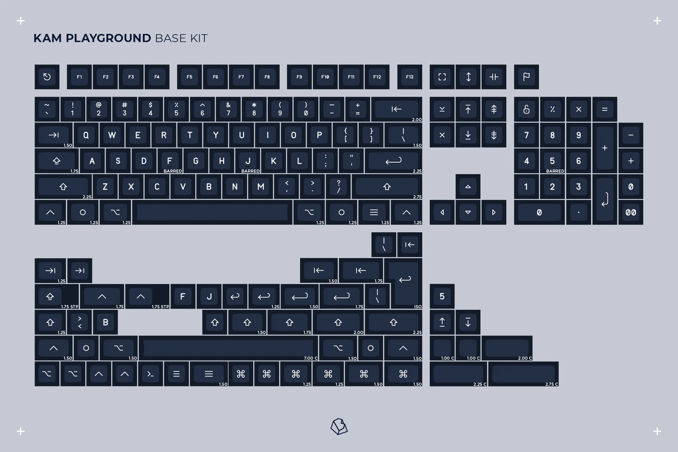 [In Stock] KAM Playground Keycap Set - Image 5