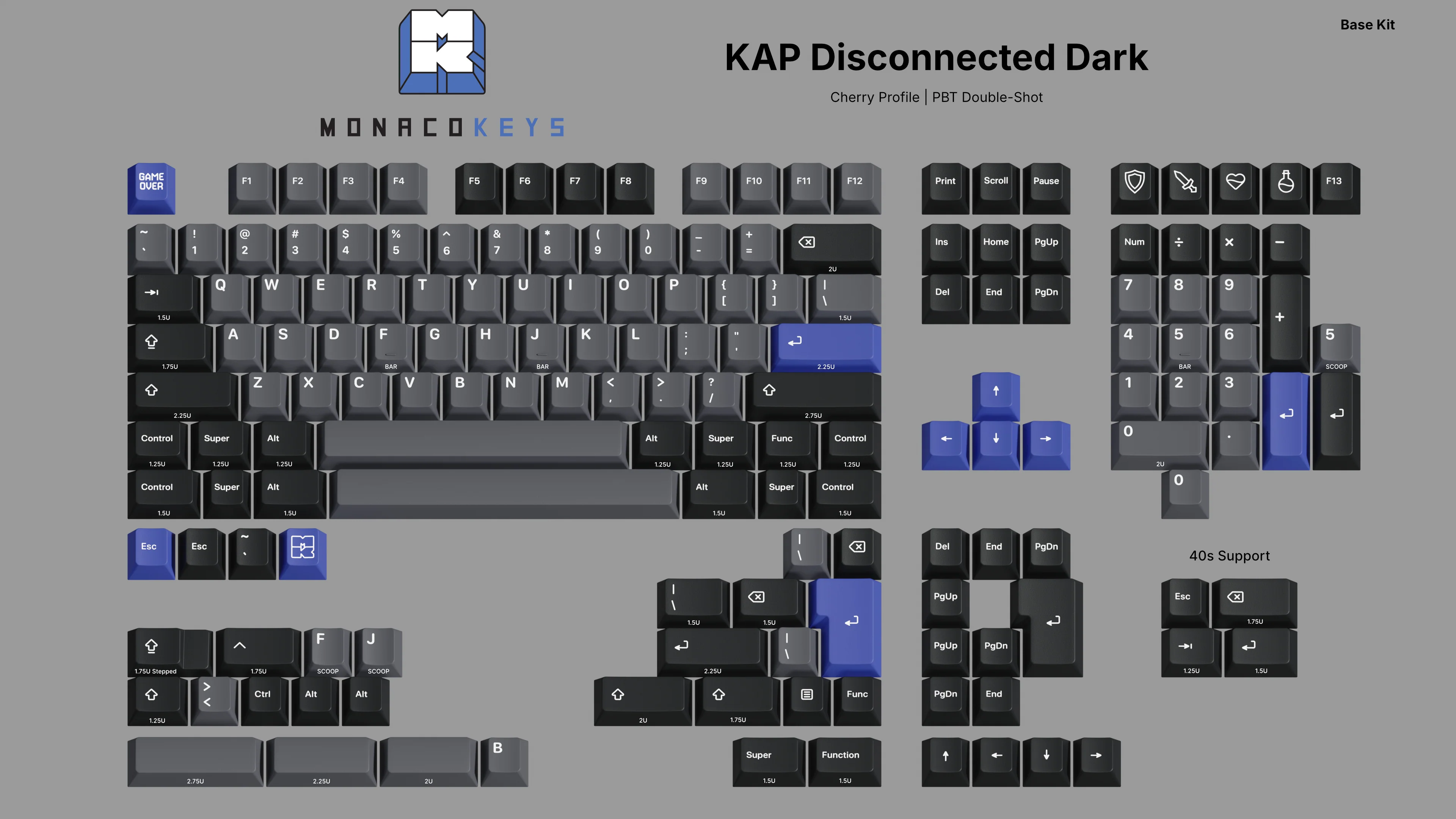 [In Stock] KAP Disconnected Dark Keycap - Image 6