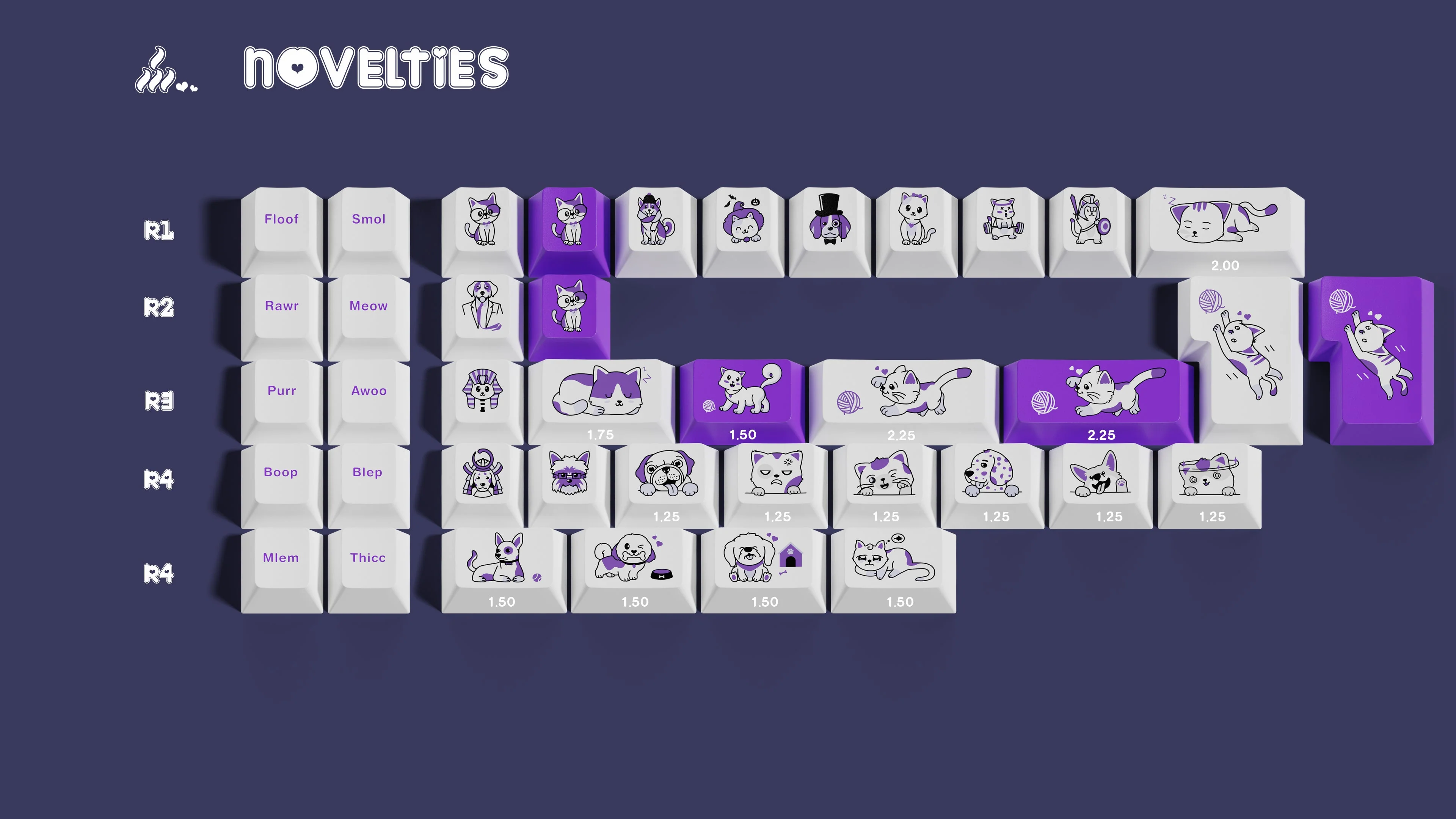 [In Stock] MW Paws Keycap Set - Image 10