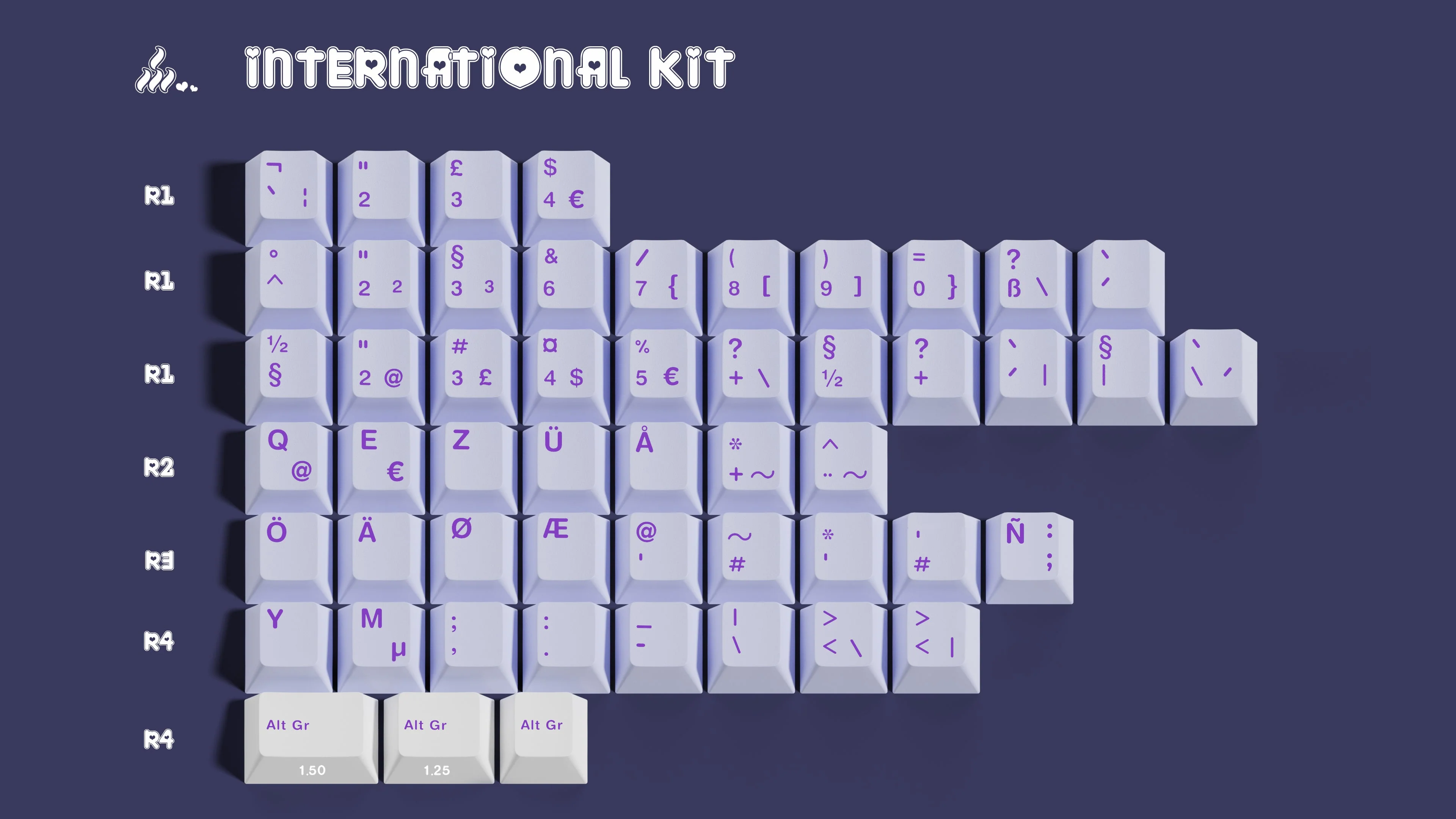 [In Stock] MW Paws Keycap Set - Image 12