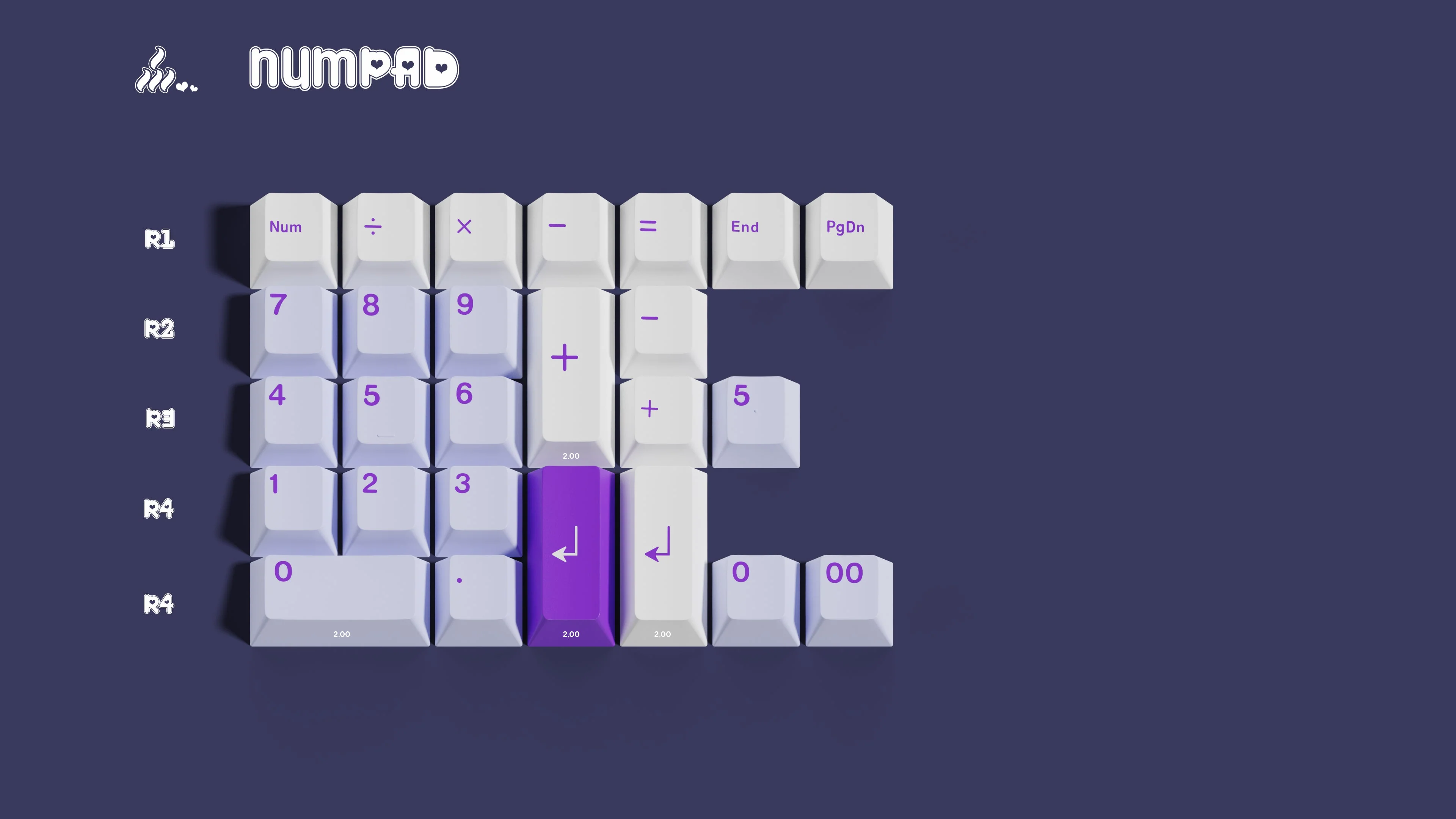 [In Stock] MW Paws Keycap Set - Image 14