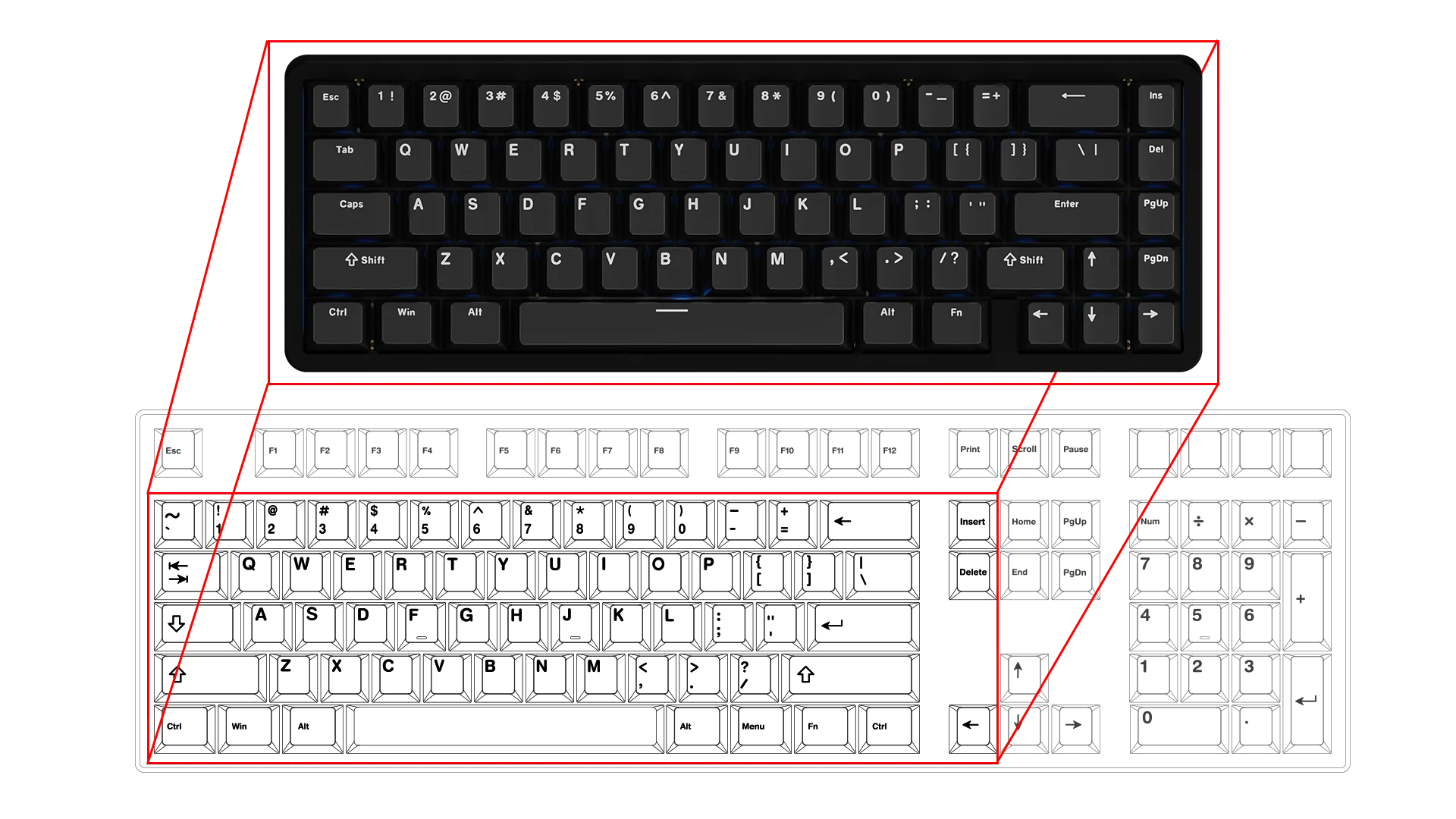 [In Stock] Chilkey ND65 Keyboard - Image 11