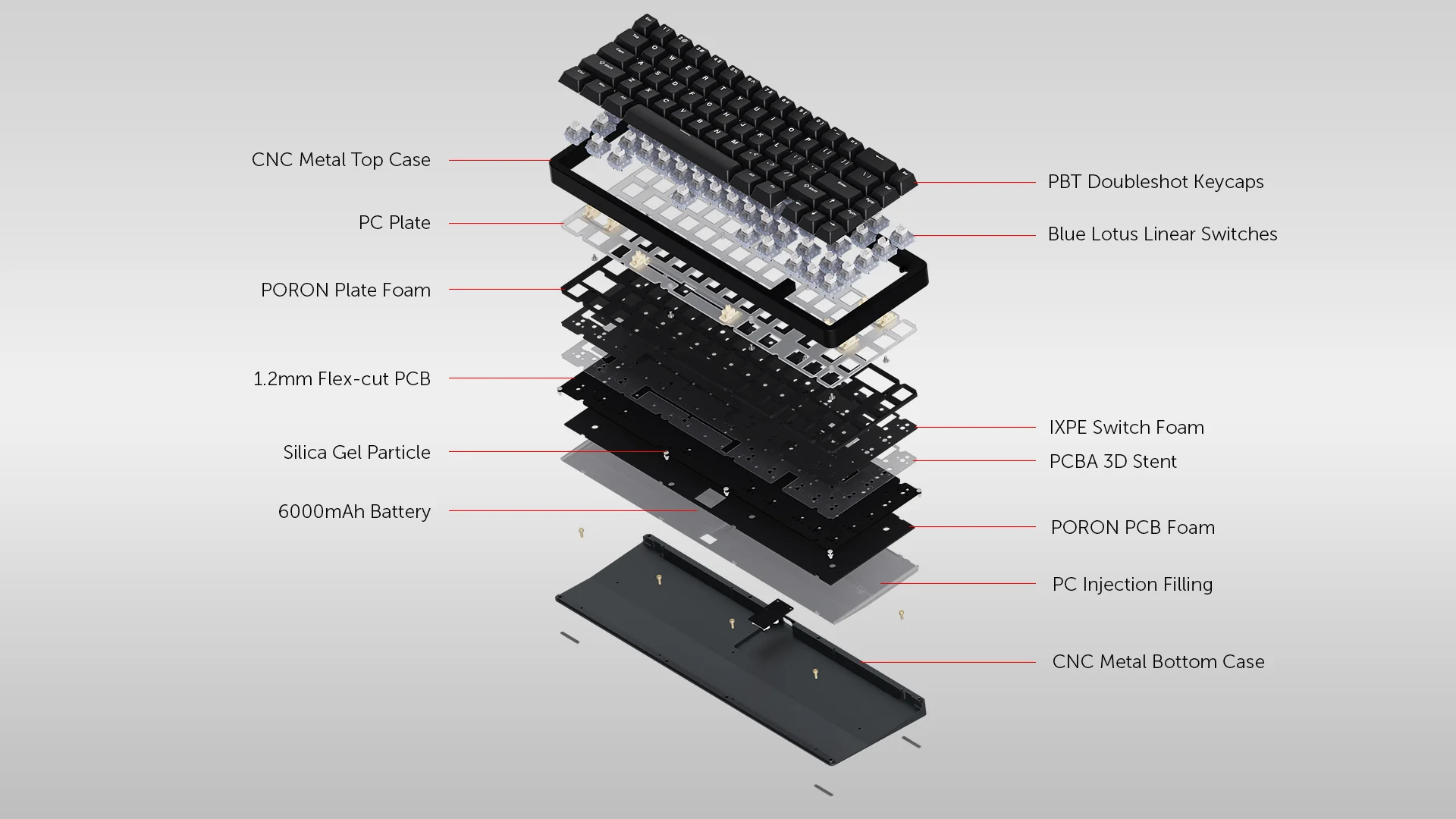 [In Stock] Chilkey ND65 Keyboard - Image 14