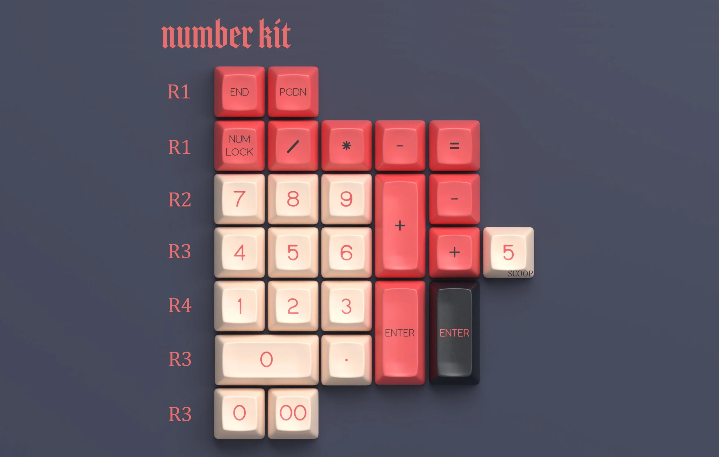 [In Stock] SA Fledgling Keycap Set - Image 10