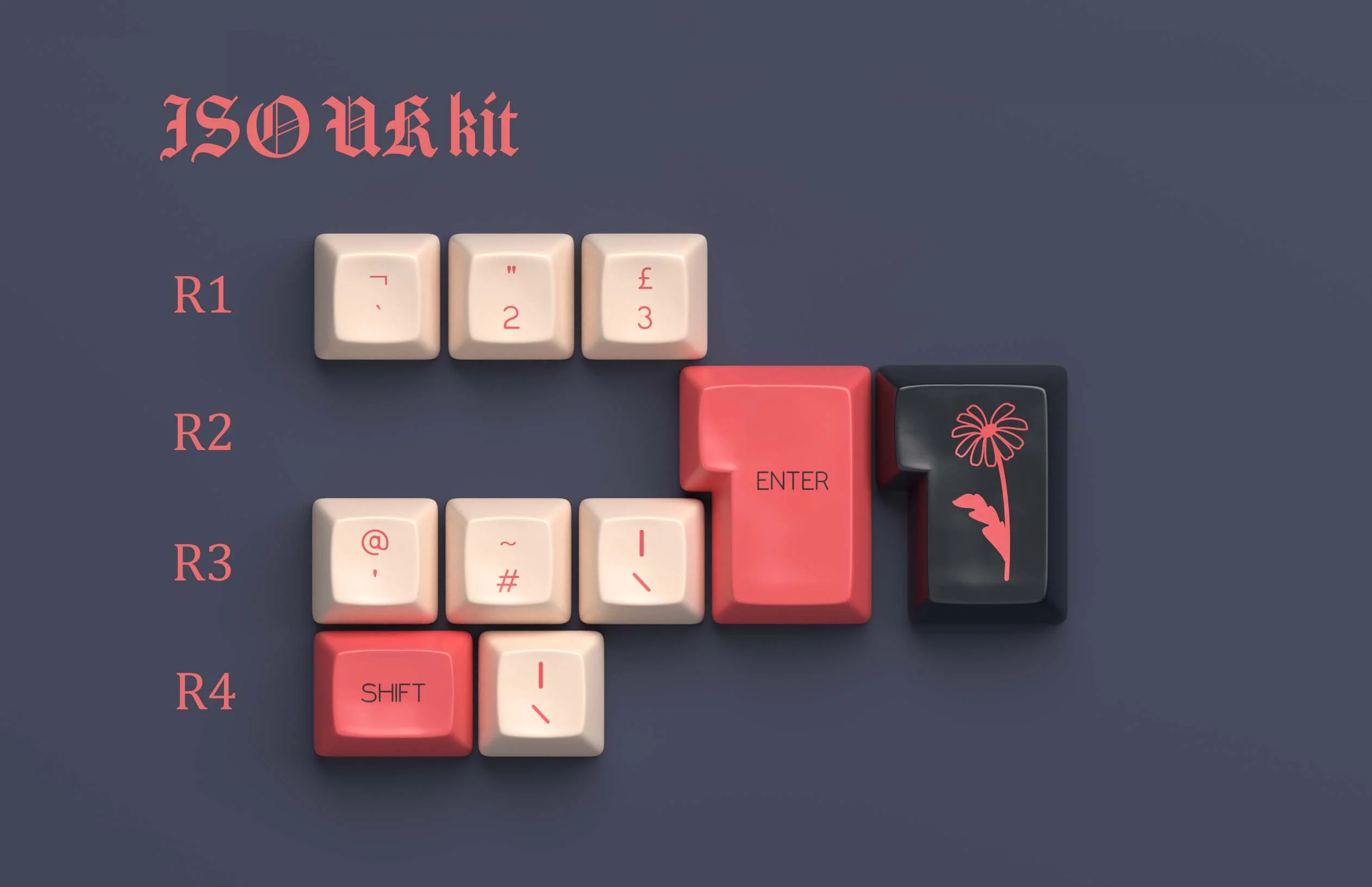 [In Stock] SA Fledgling Keycap Set - Image 11