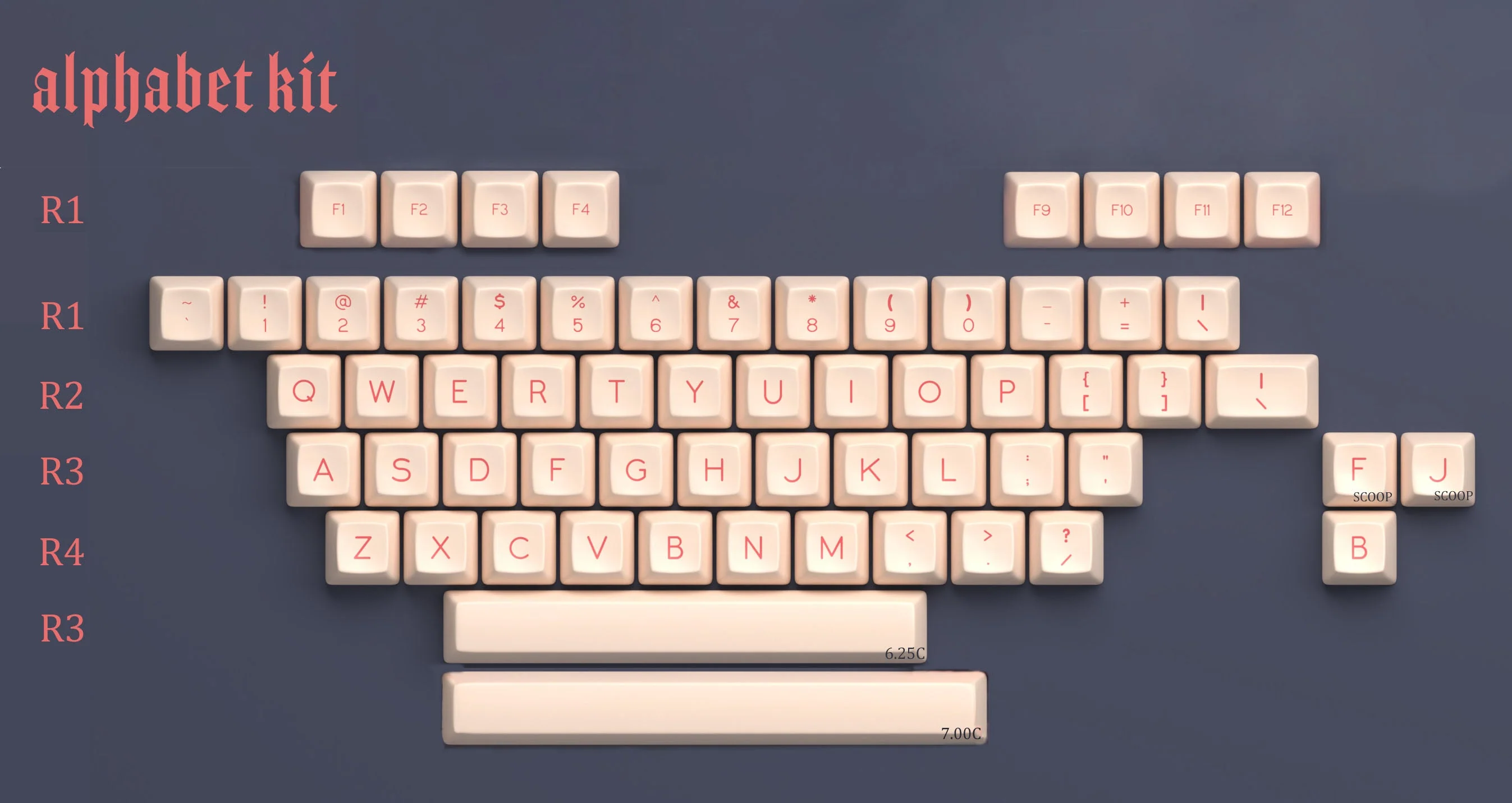 [In Stock] SA Fledgling Keycap Set - Image 5