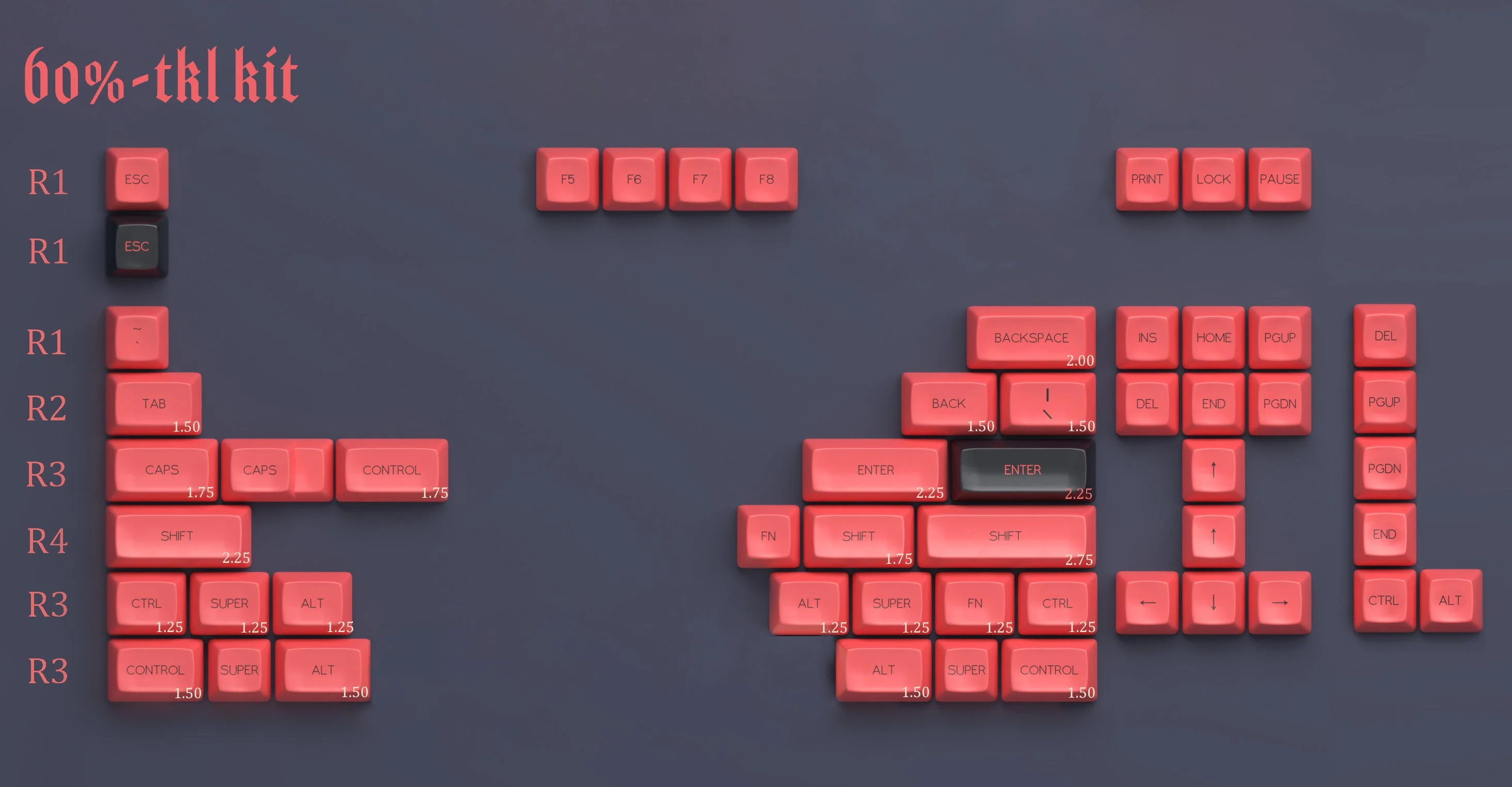 [In Stock] SA Fledgling Keycap Set - Image 6