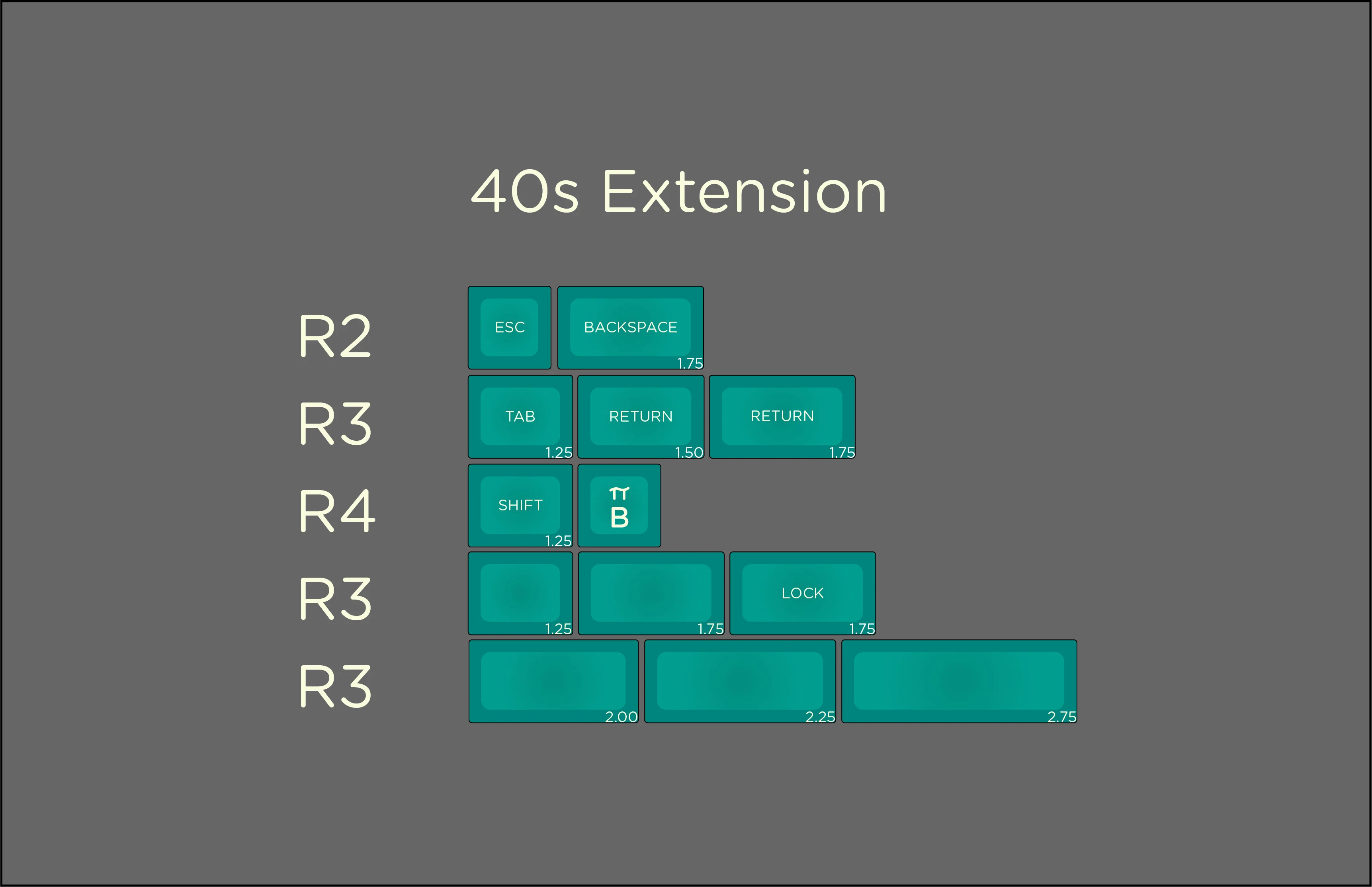 [In Stock] SA Sail Keycap Set - Image 14