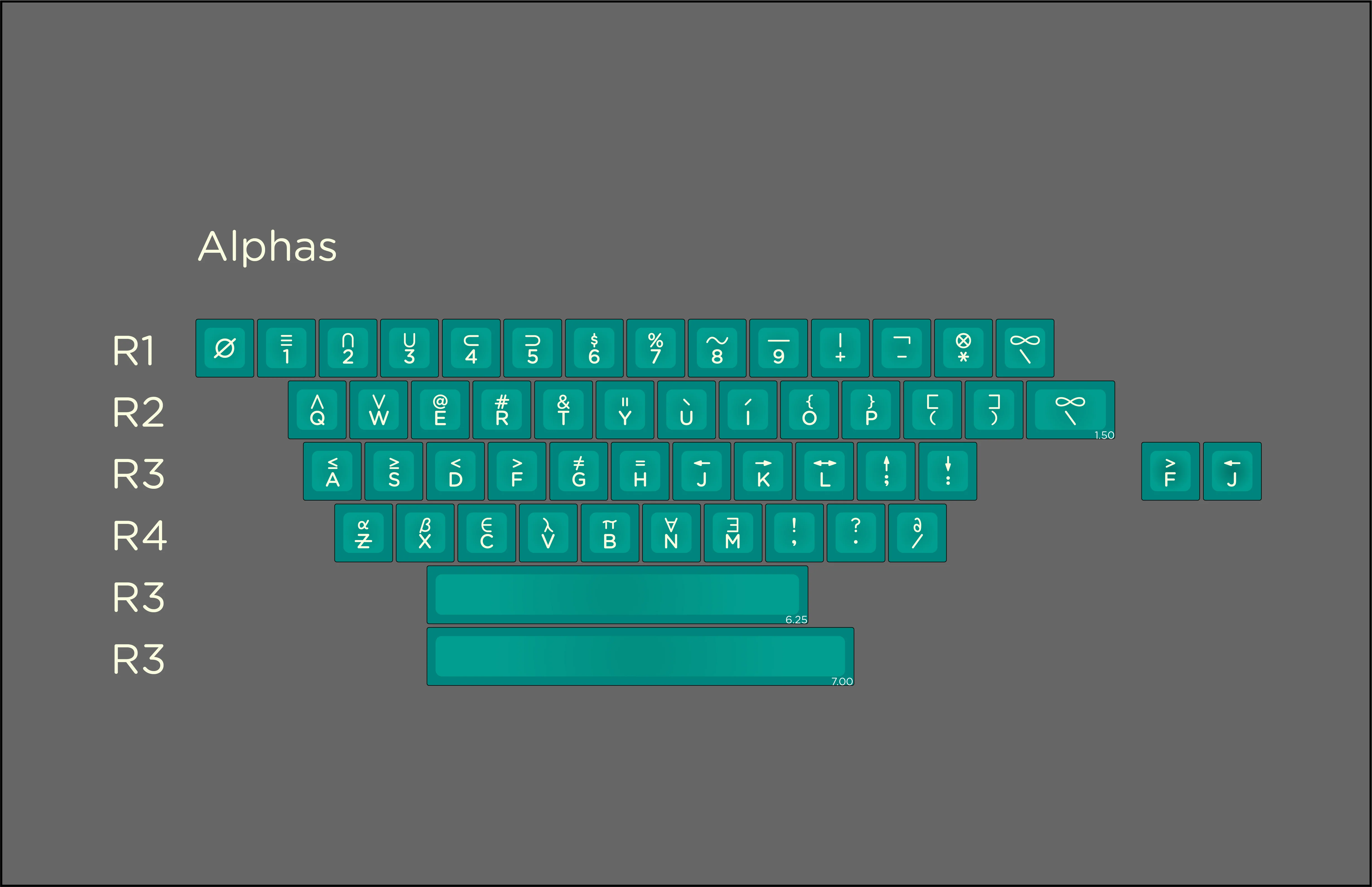 [In Stock] SA Sail Keycap Set - Image 15