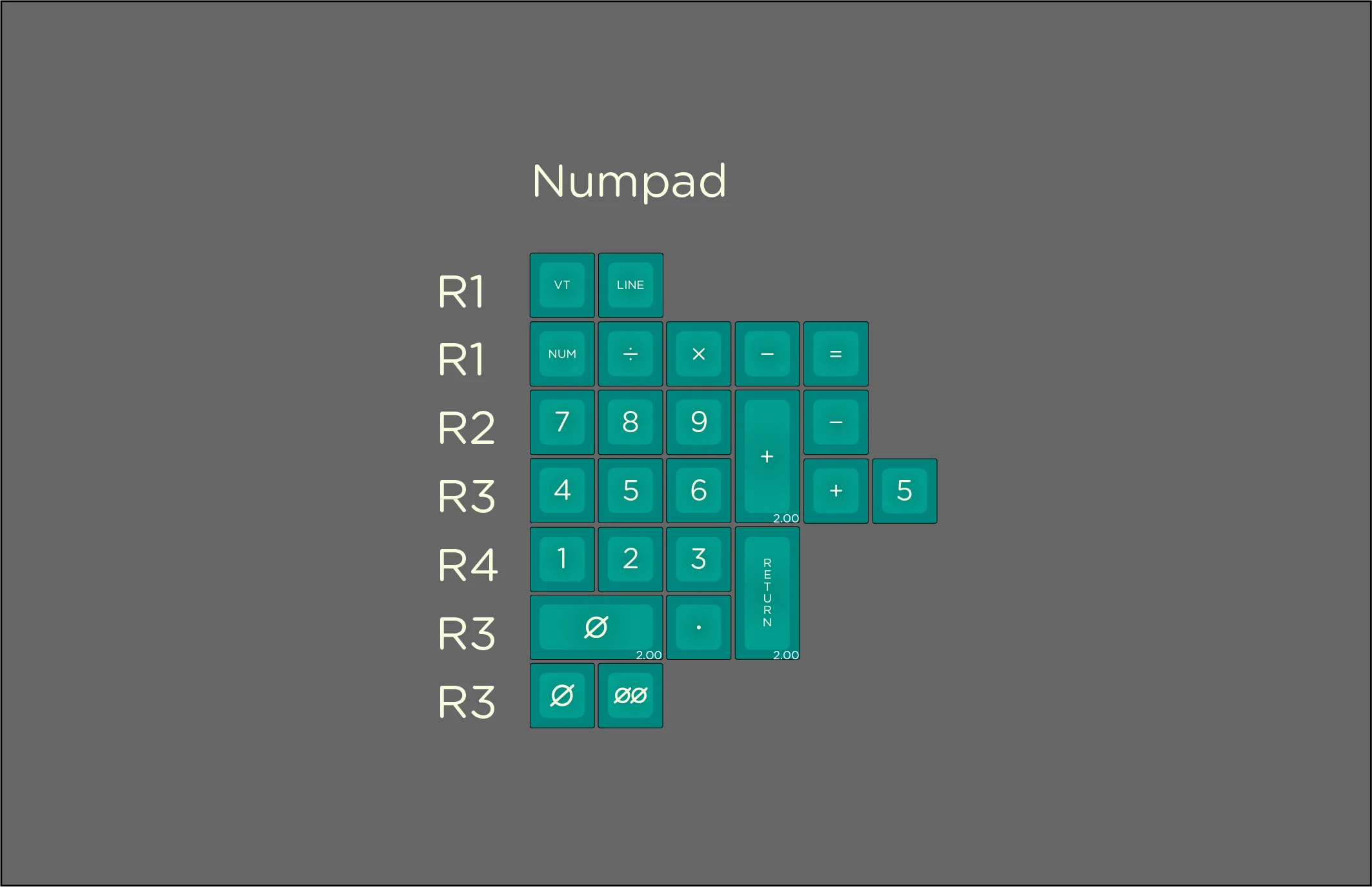[In Stock] SA Sail Keycap Set - Image 20