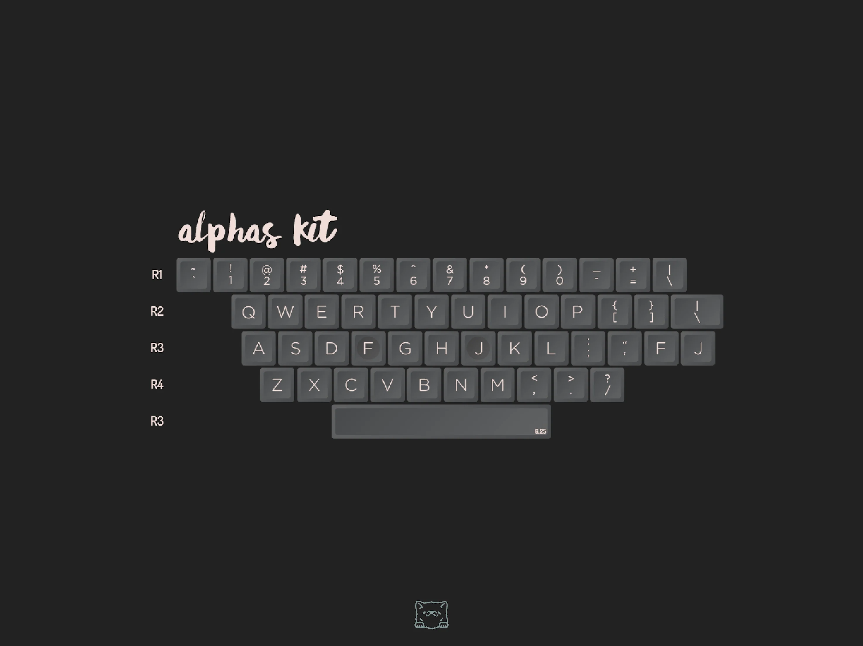 [In Stock] SA Bliss Keycap Set - Image 10