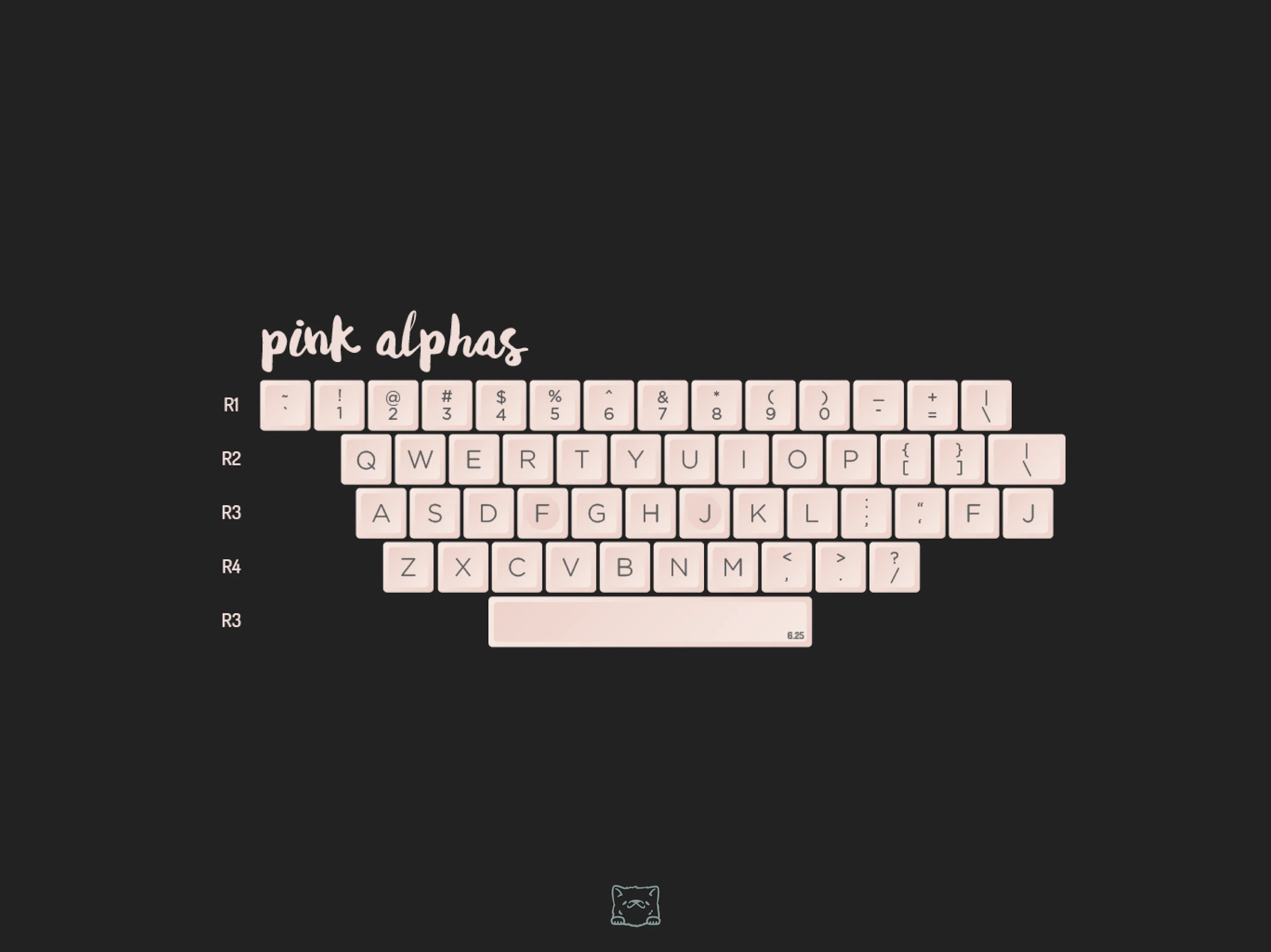 [In Stock] SA Bliss Keycap Set - Image 11