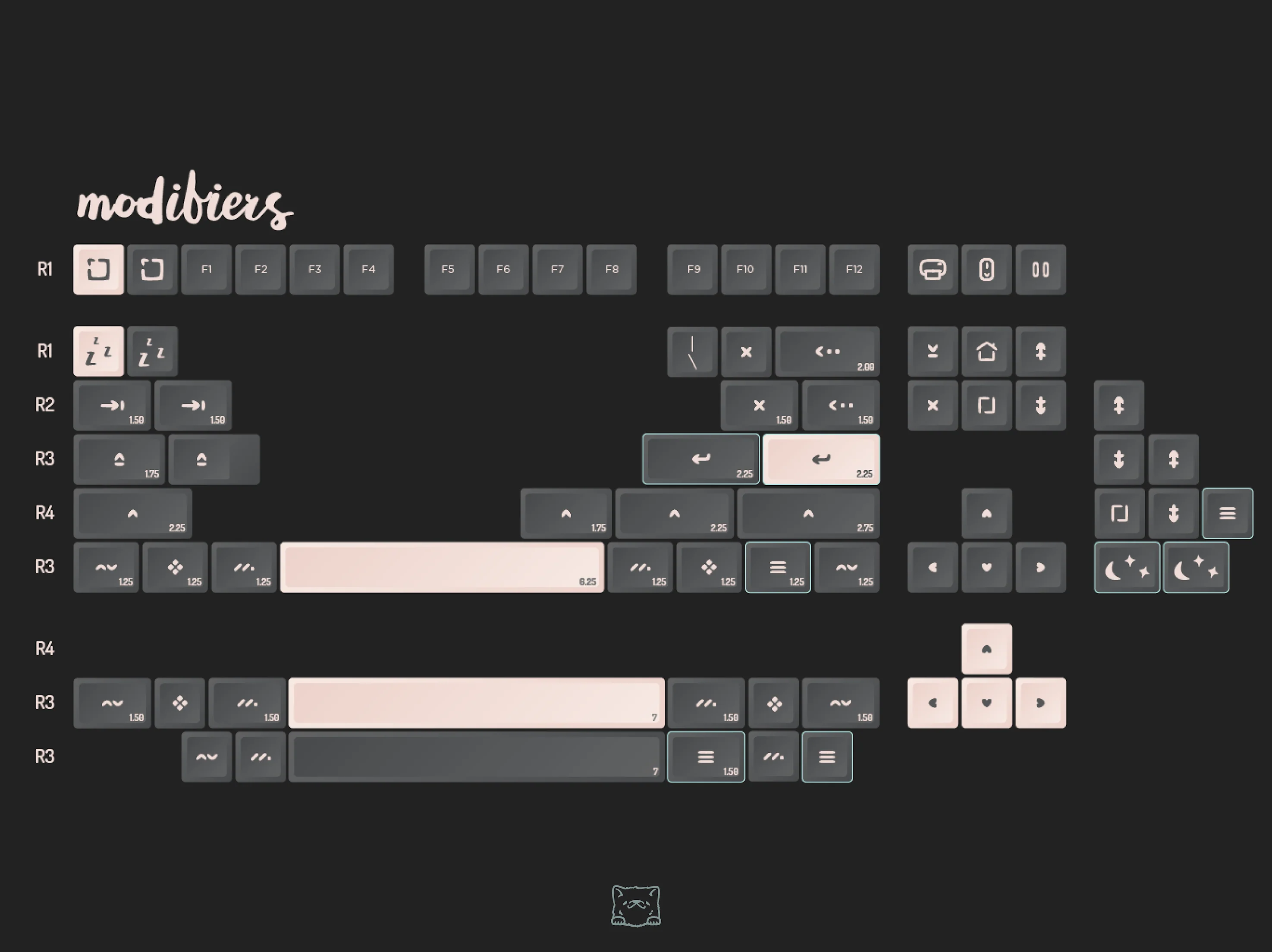 [In Stock] SA Bliss Keycap Set - Image 13