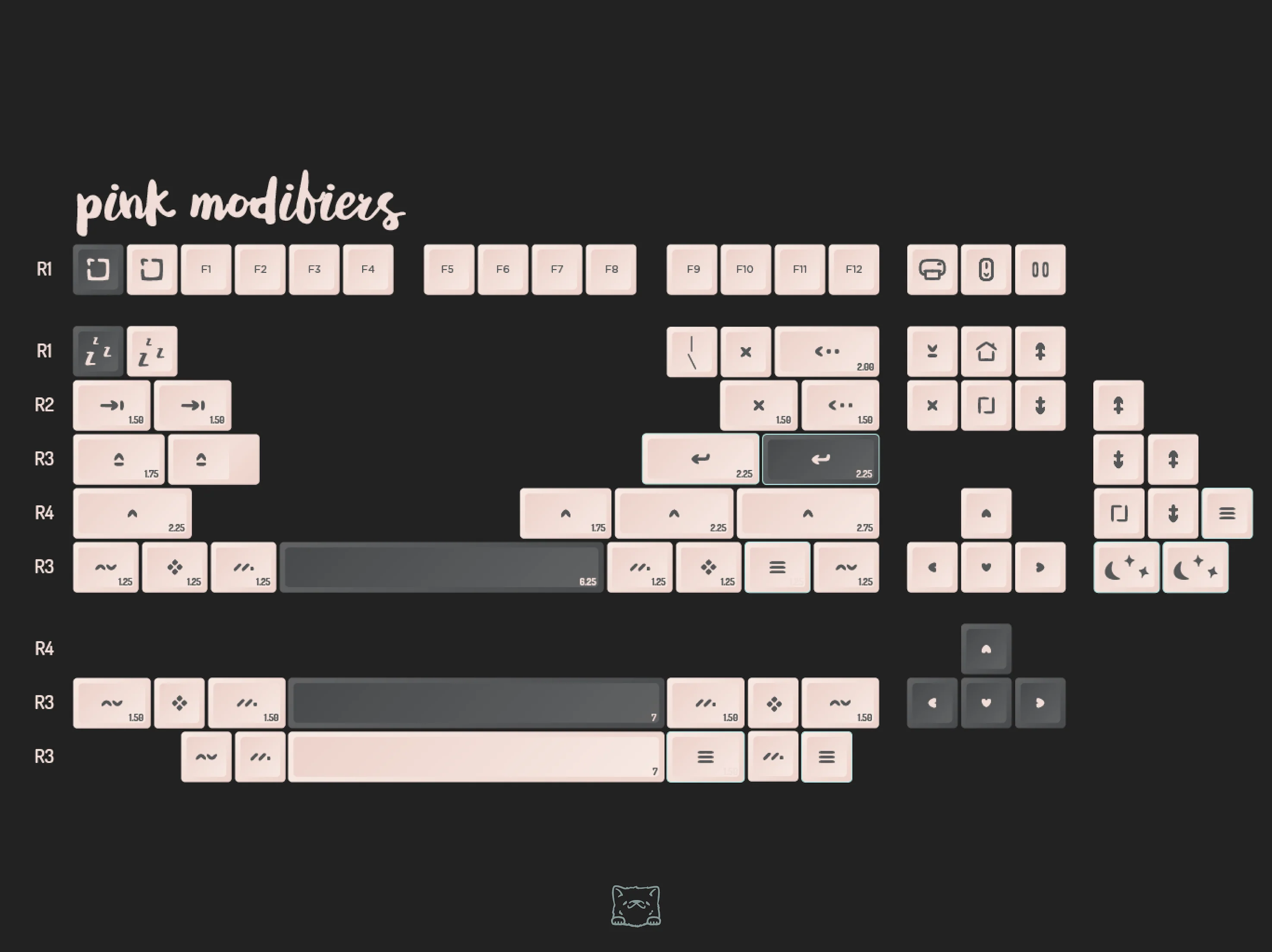 [In Stock] SA Bliss Keycap Set - Image 14