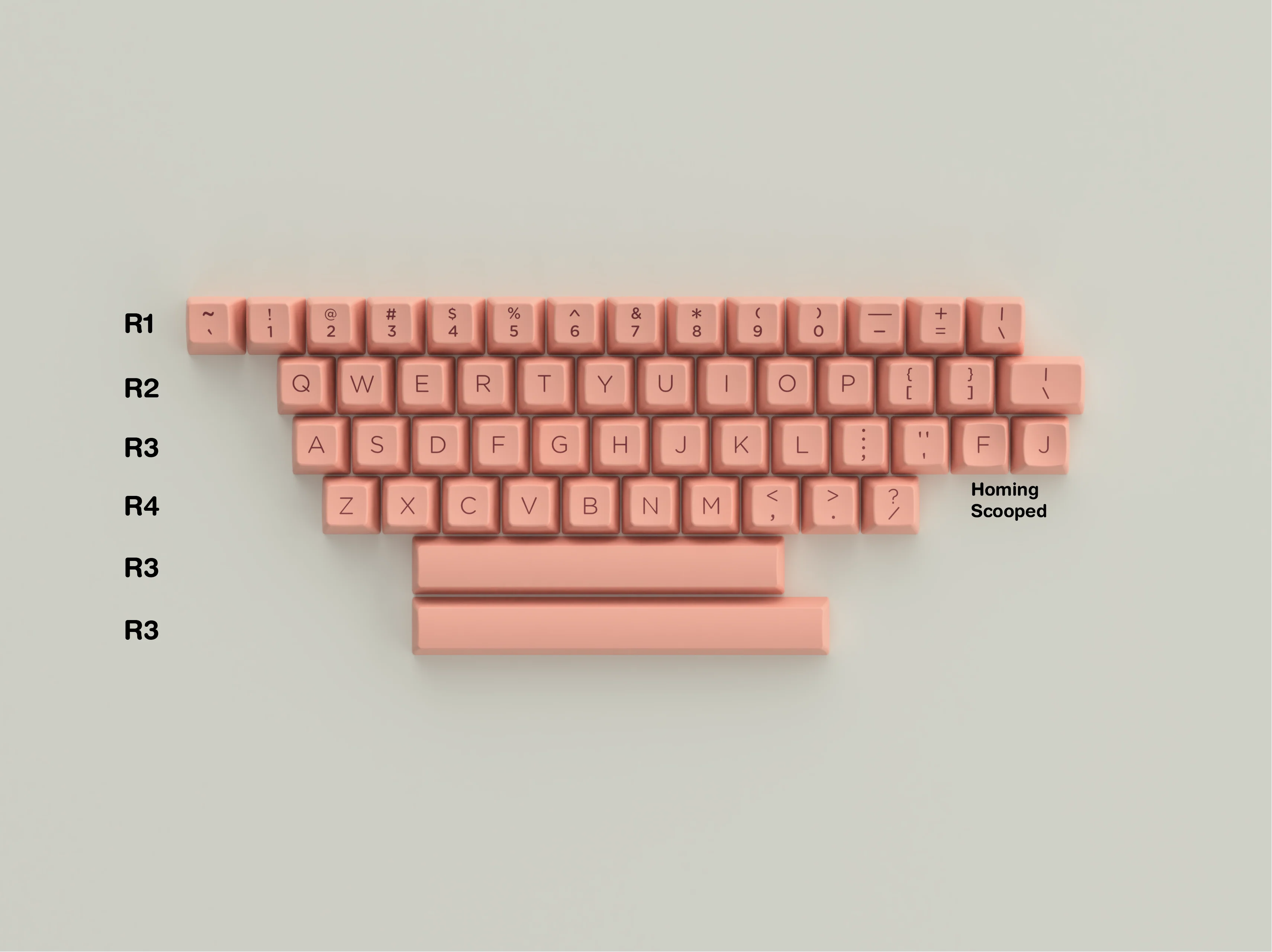 [In Stock] SA Sunday Morning Keycap Set - Image 11