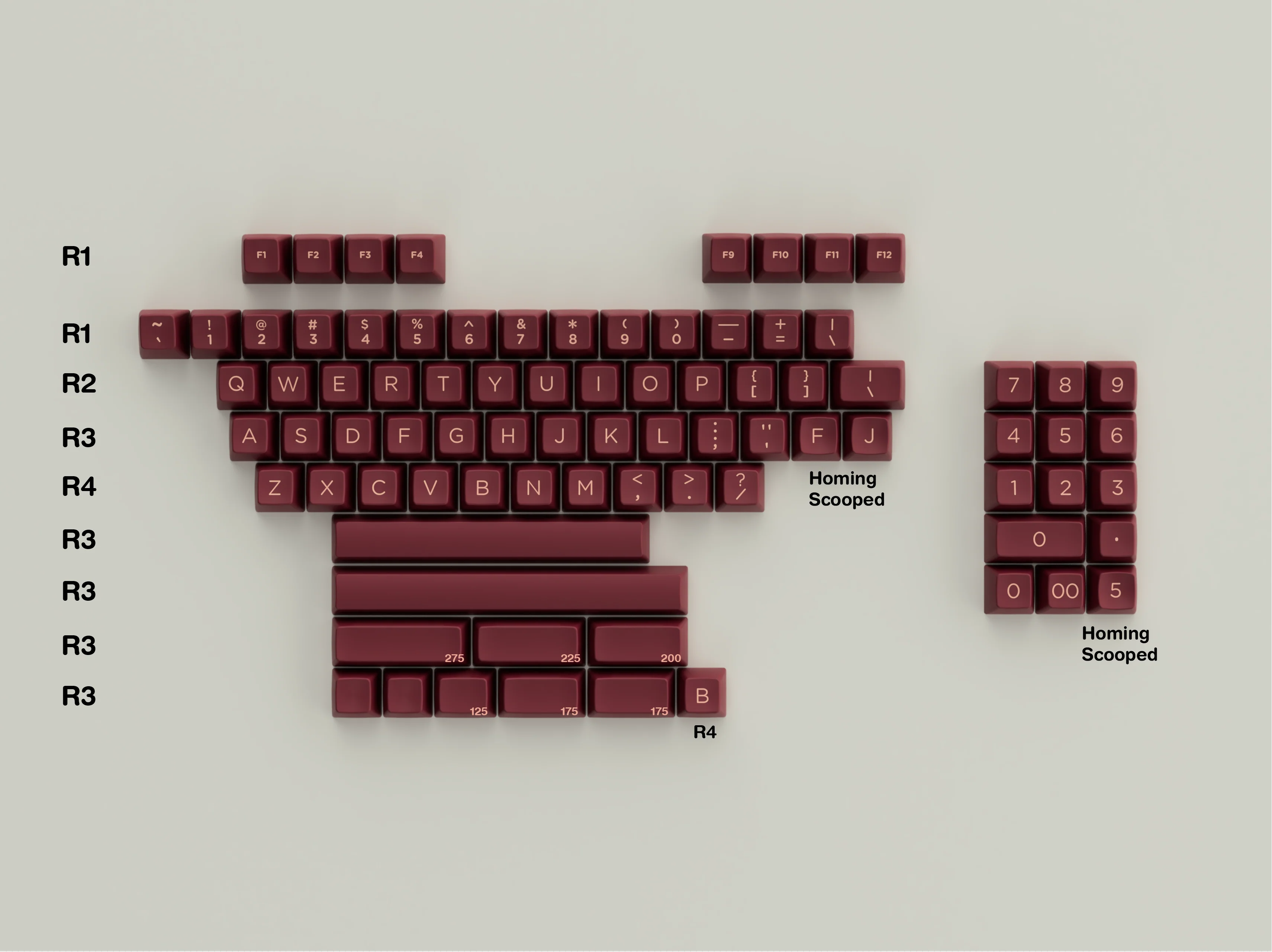 [In Stock] SA Sunday Morning Keycap Set - Image 12