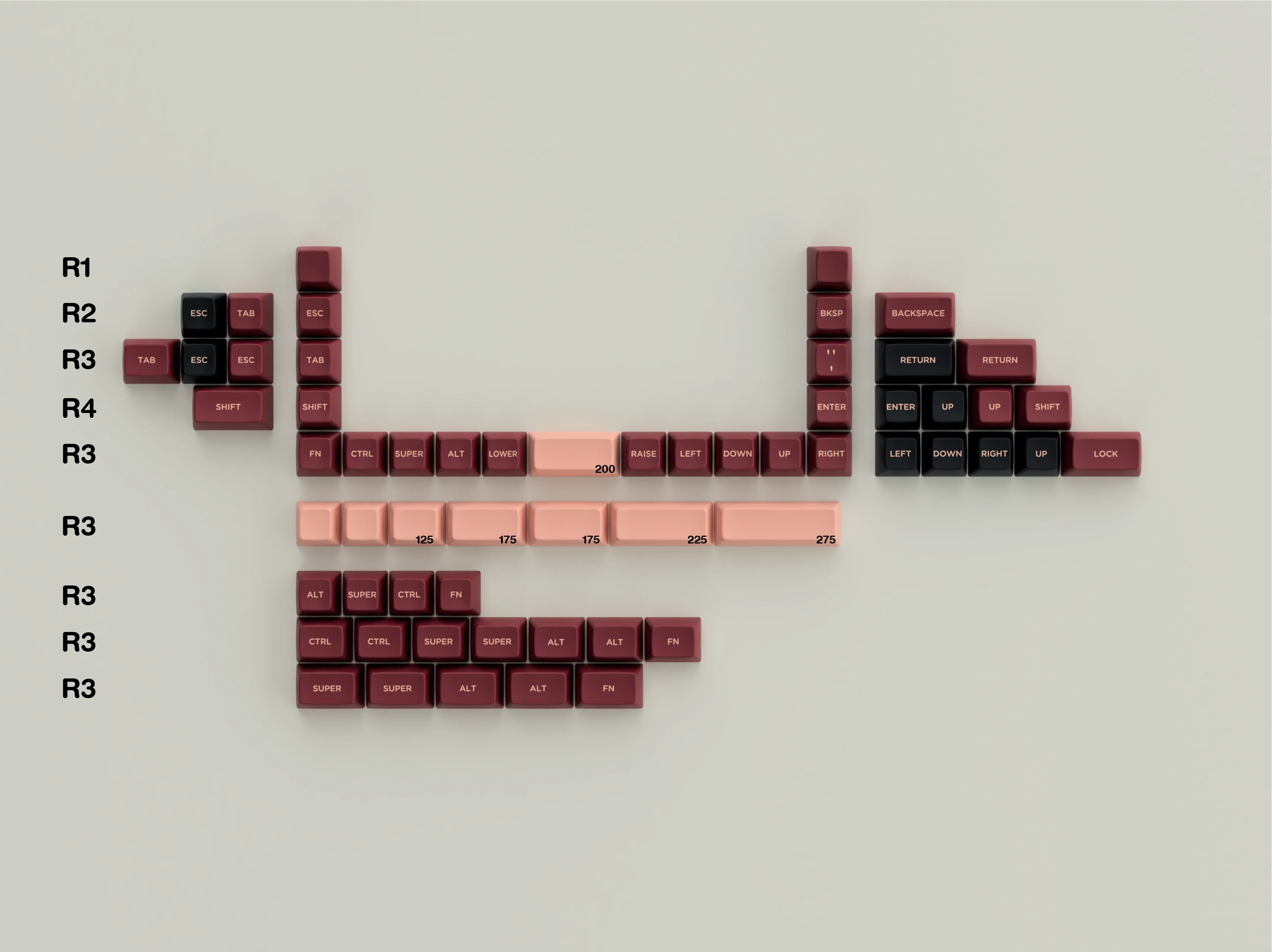 [In Stock] SA Sunday Morning Keycap Set - Image 13