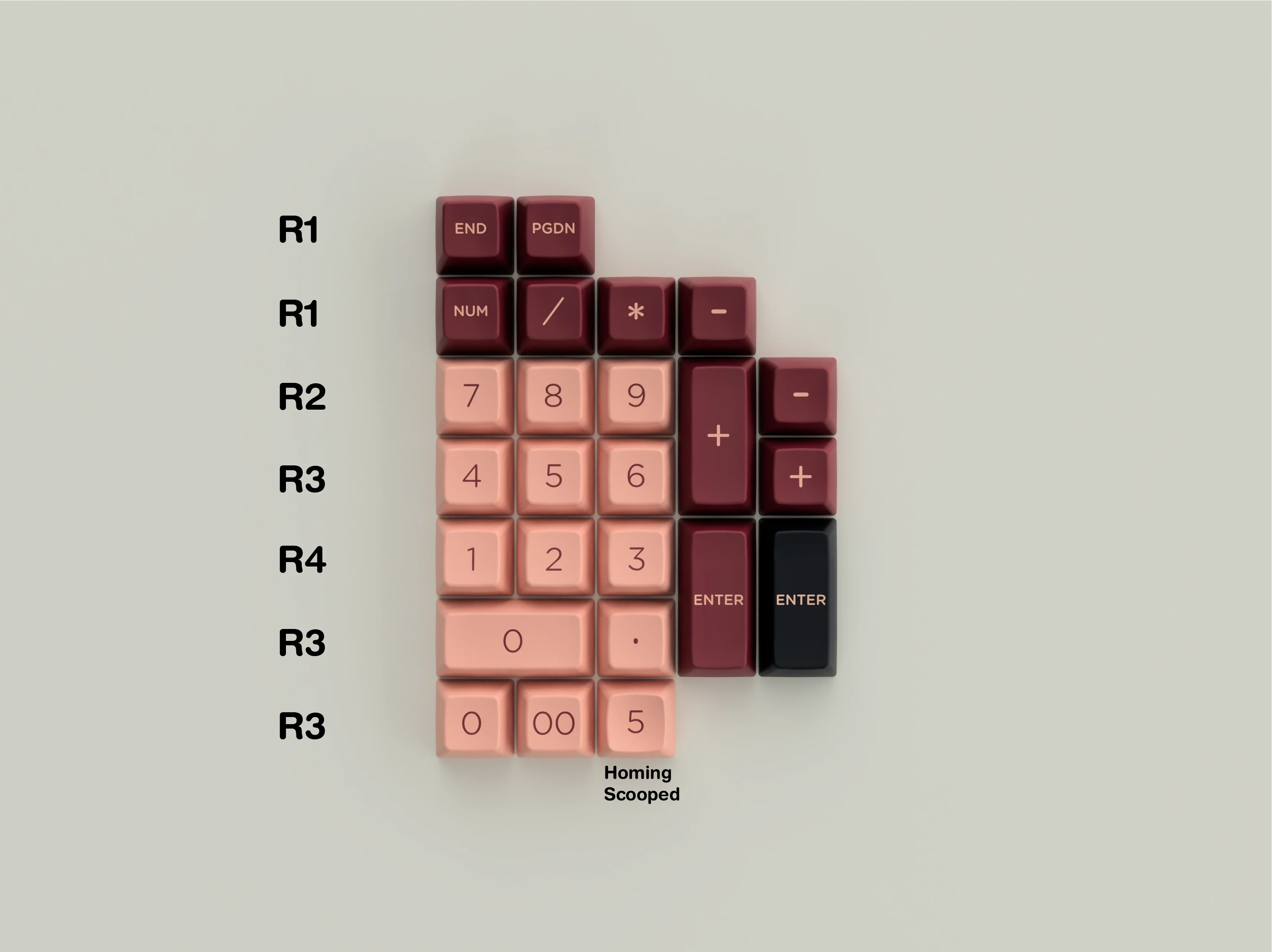 [In Stock] SA Sunday Morning Keycap Set - Image 5