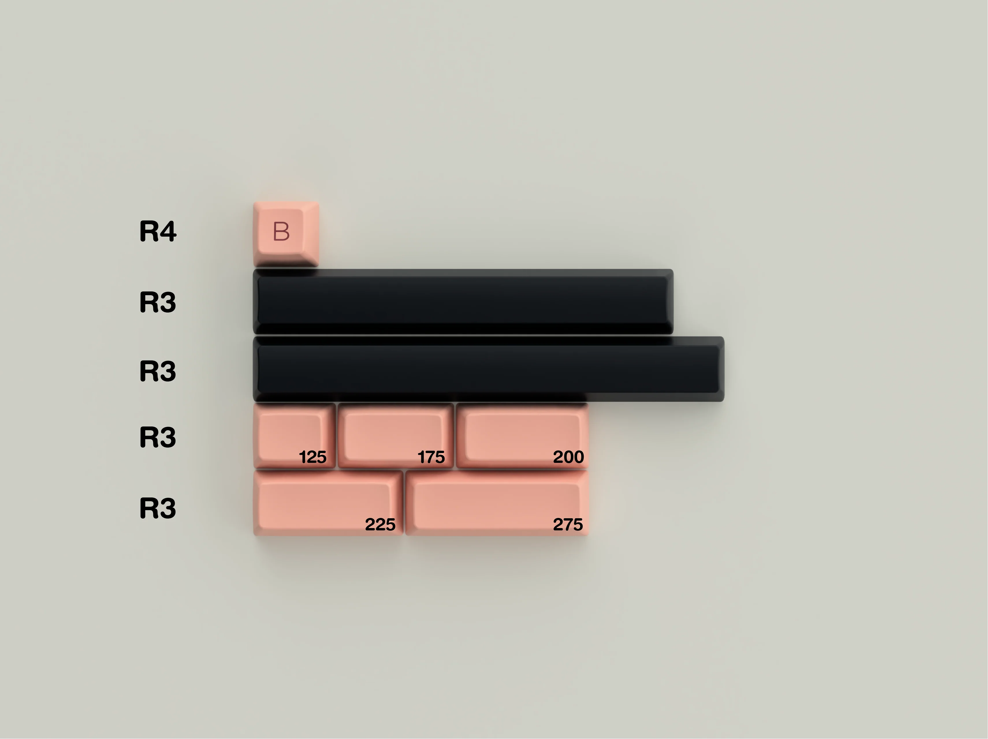 [In Stock] SA Sunday Morning Keycap Set - Image 8