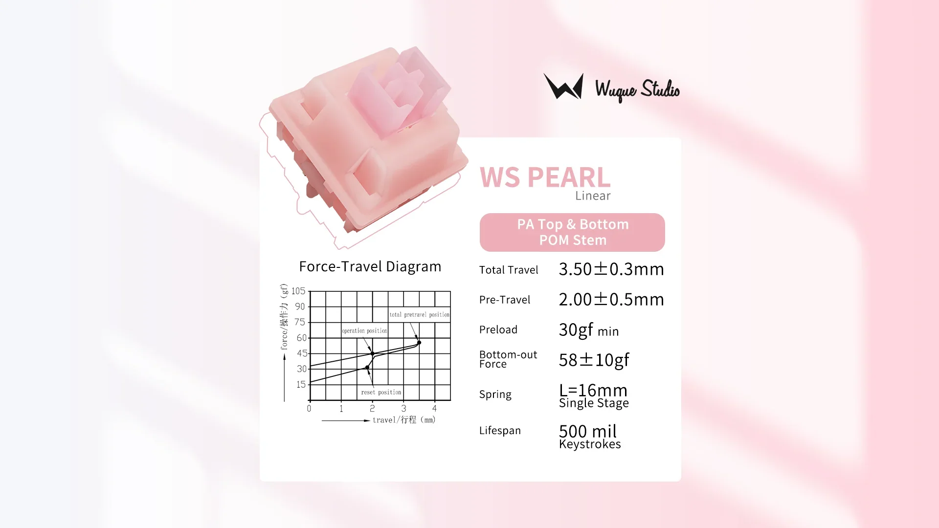 [In Stock] WS Pearl Linear Switches (35 pcs) - Image 8