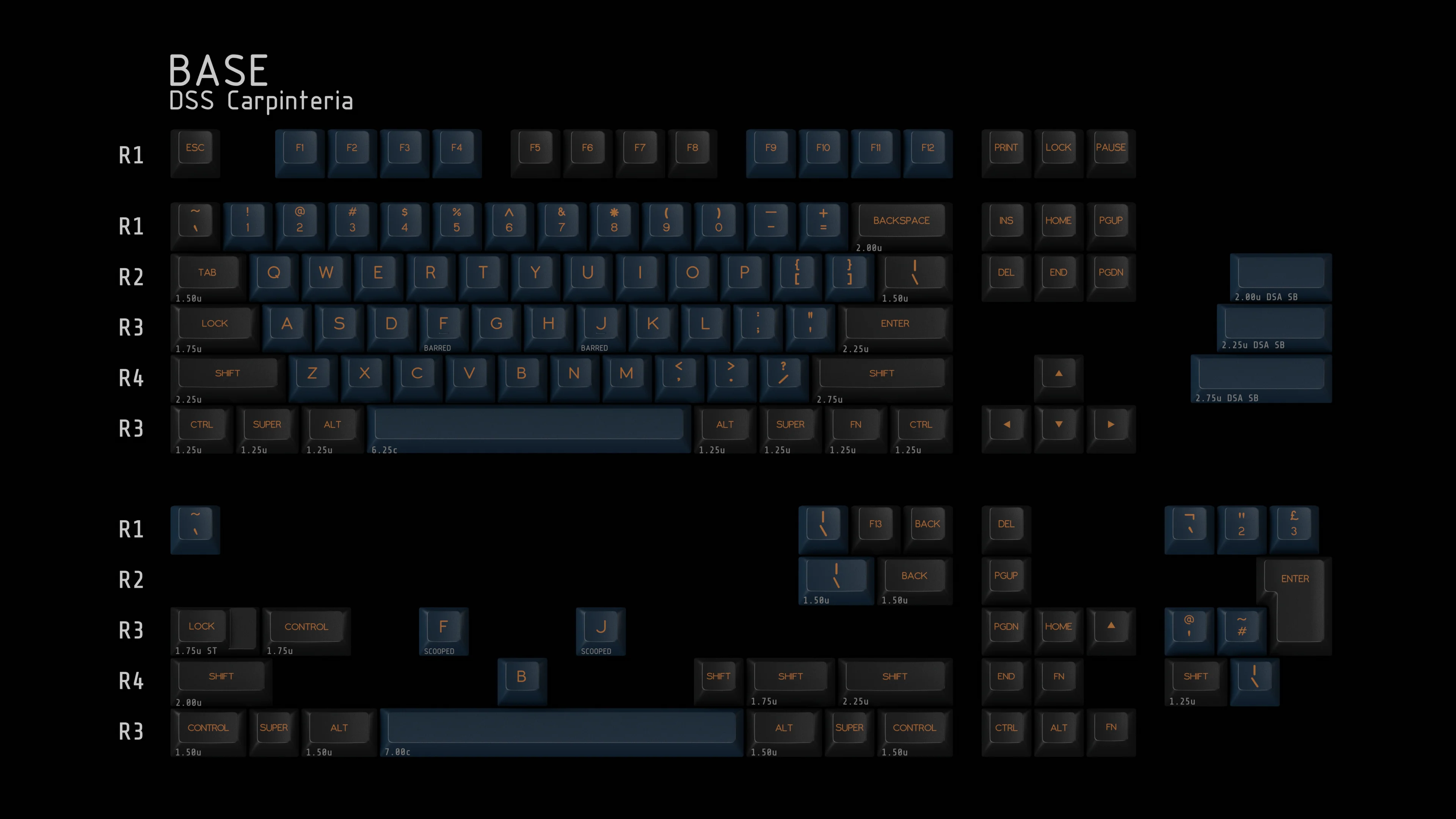 [In Stock] DSS Carpinteria Keycap Set - Image 10