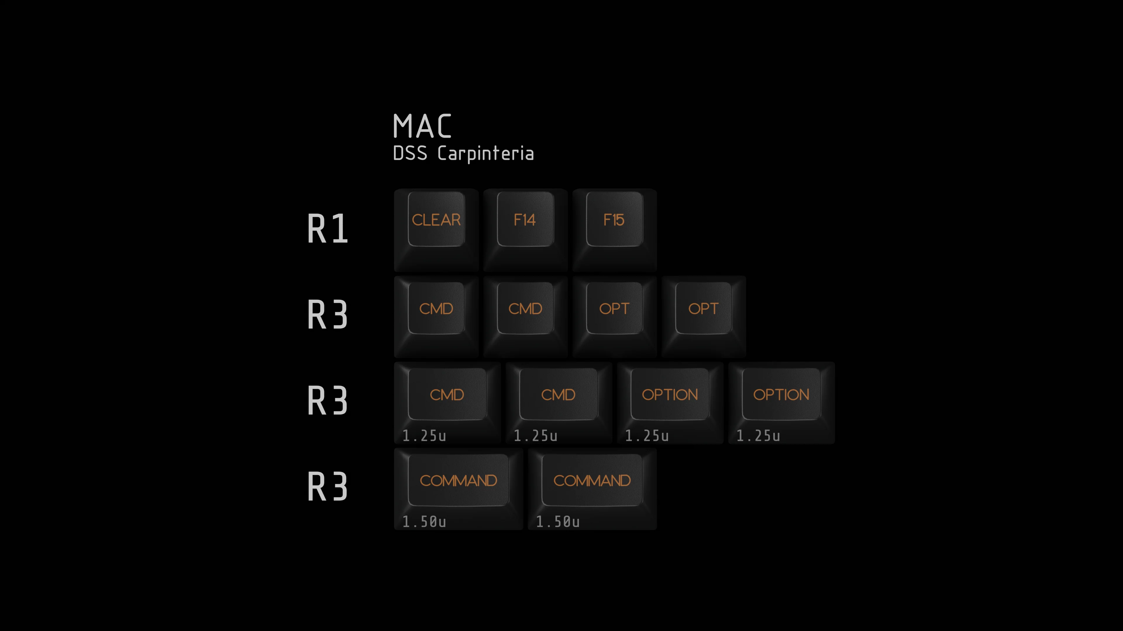 [In Stock] DSS Carpinteria Keycap Set - Image 11