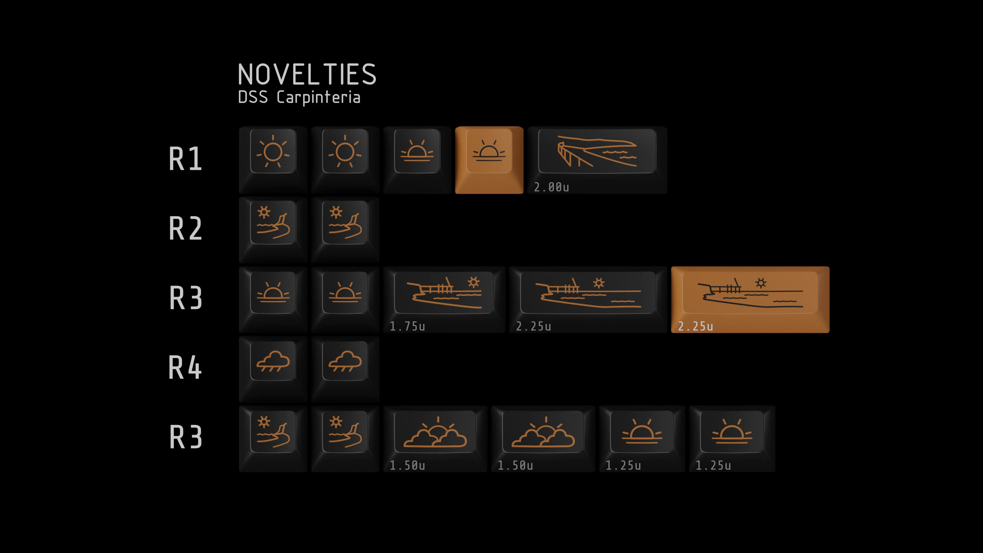 [In Stock] DSS Carpinteria Keycap Set - Image 12
