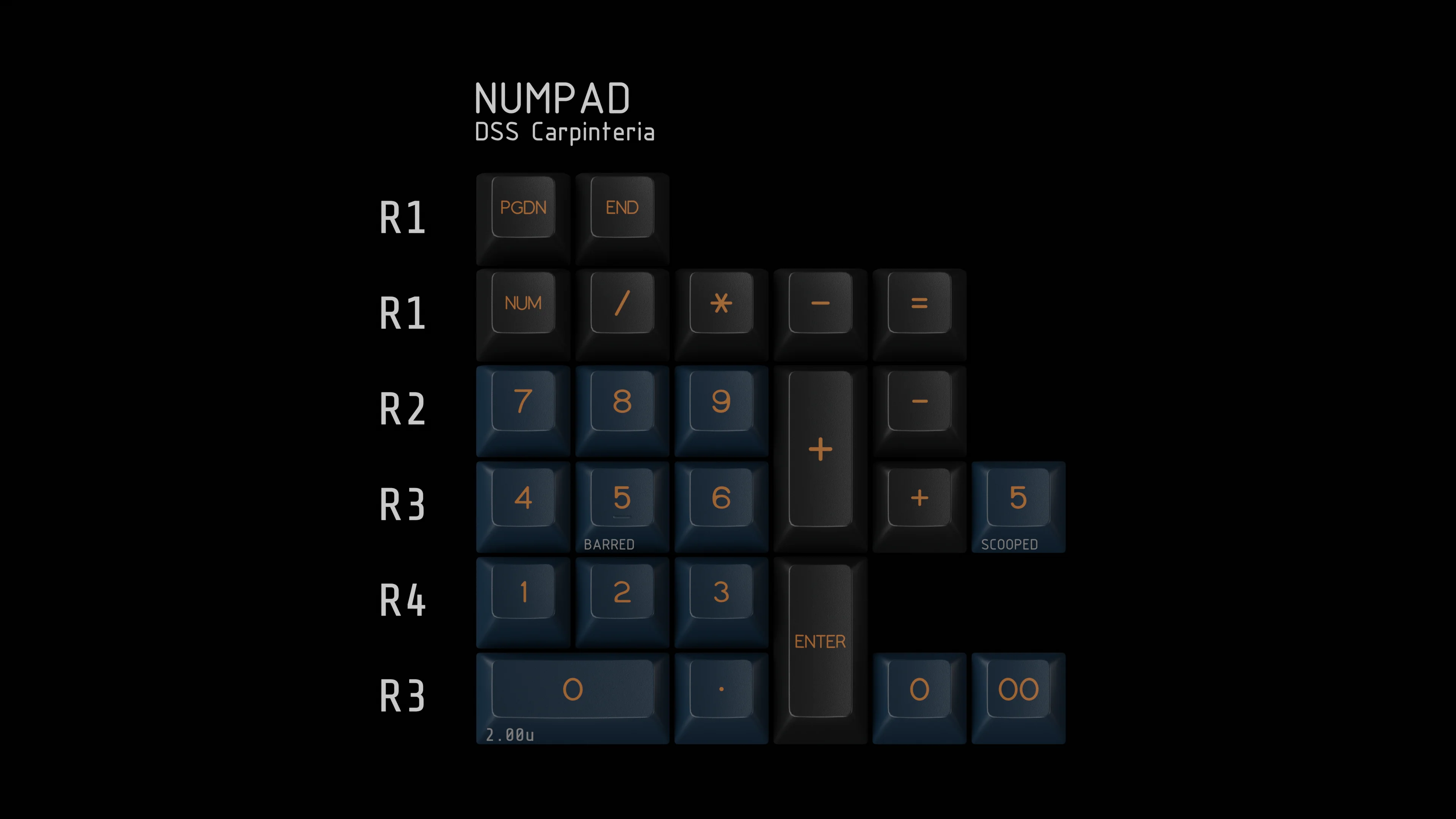 [In Stock] DSS Carpinteria Keycap Set - Image 13