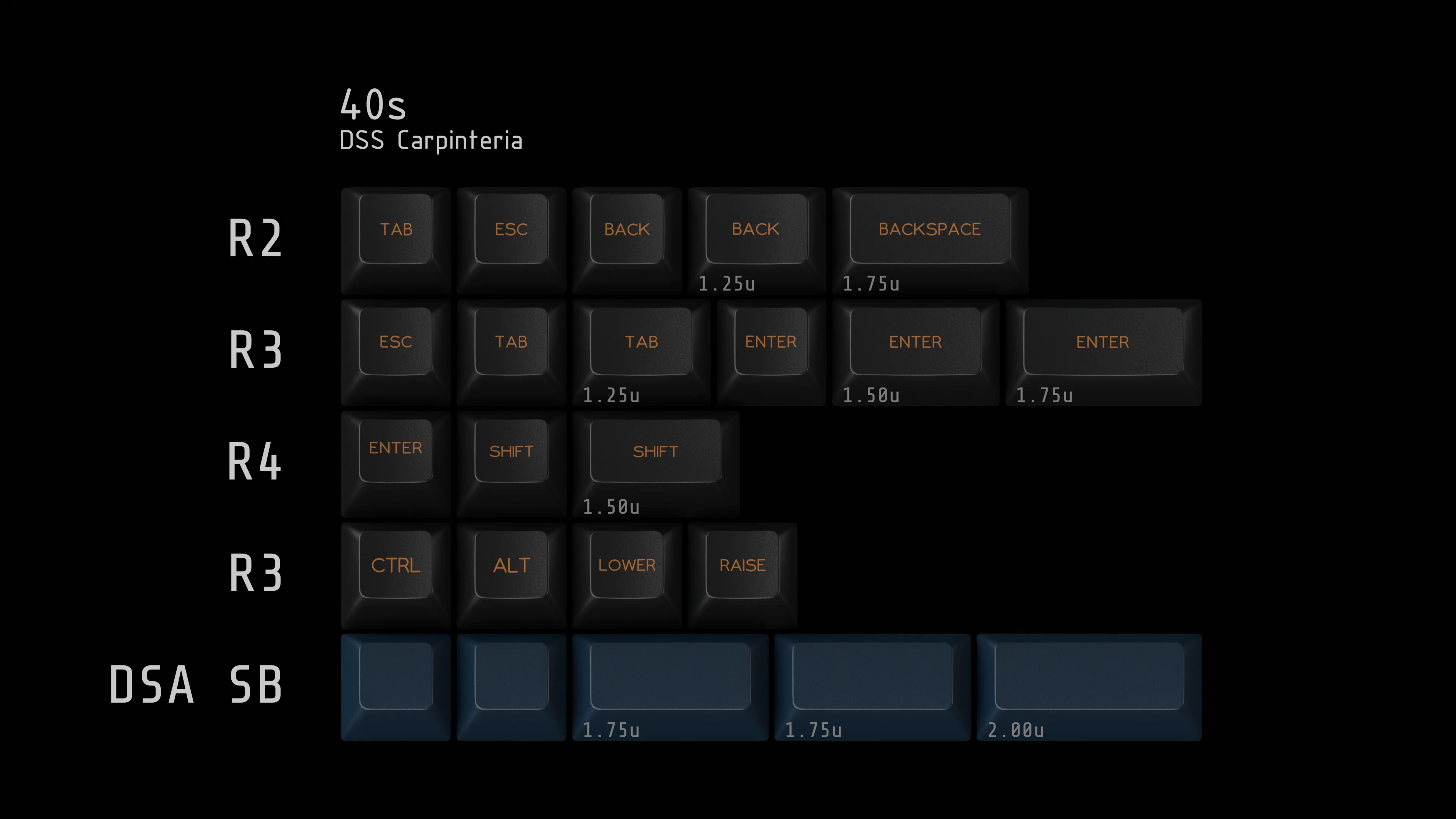 [In Stock] DSS Carpinteria Keycap Set - Image 14