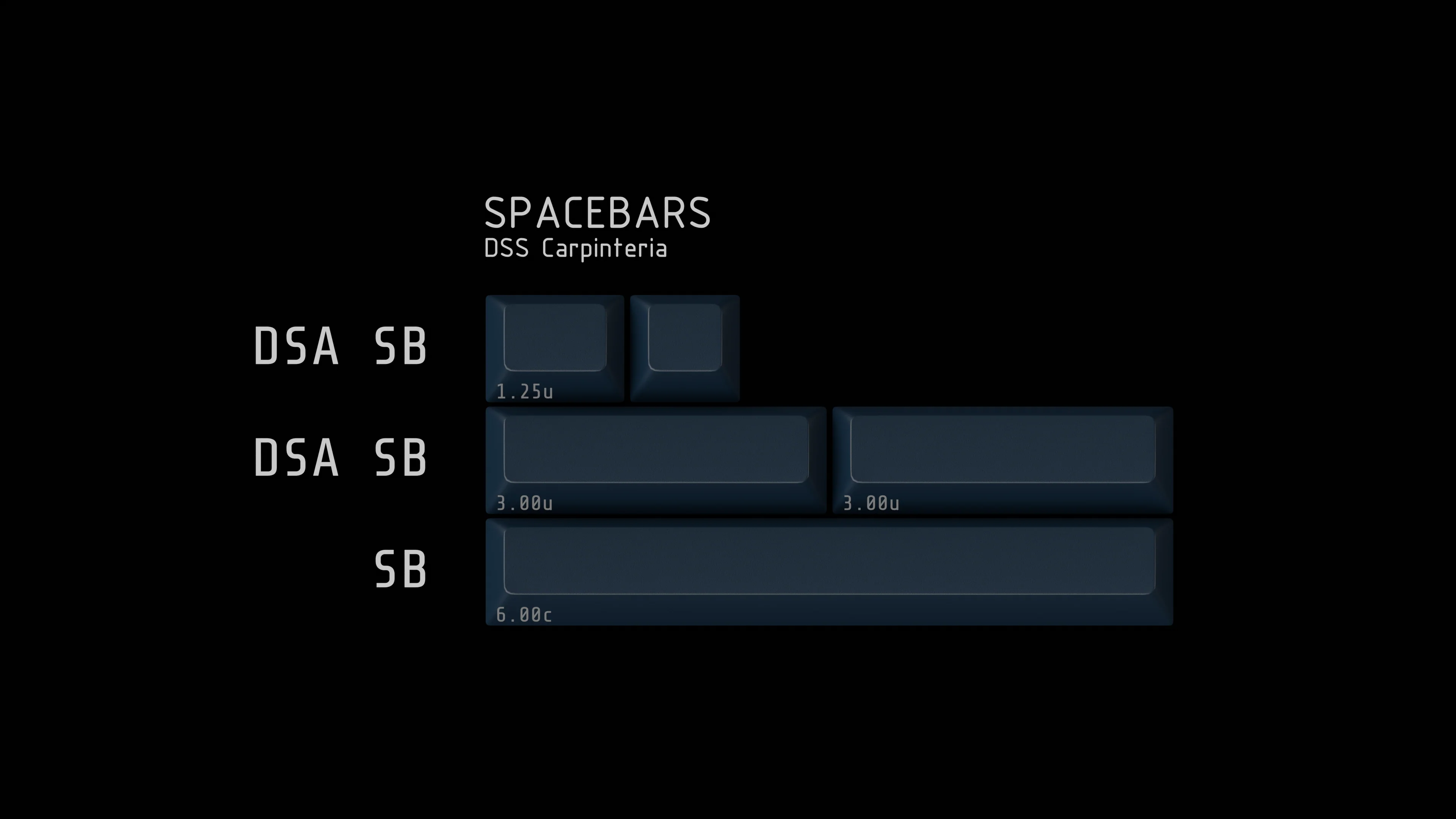 [In Stock] DSS Carpinteria Keycap Set - Image 15