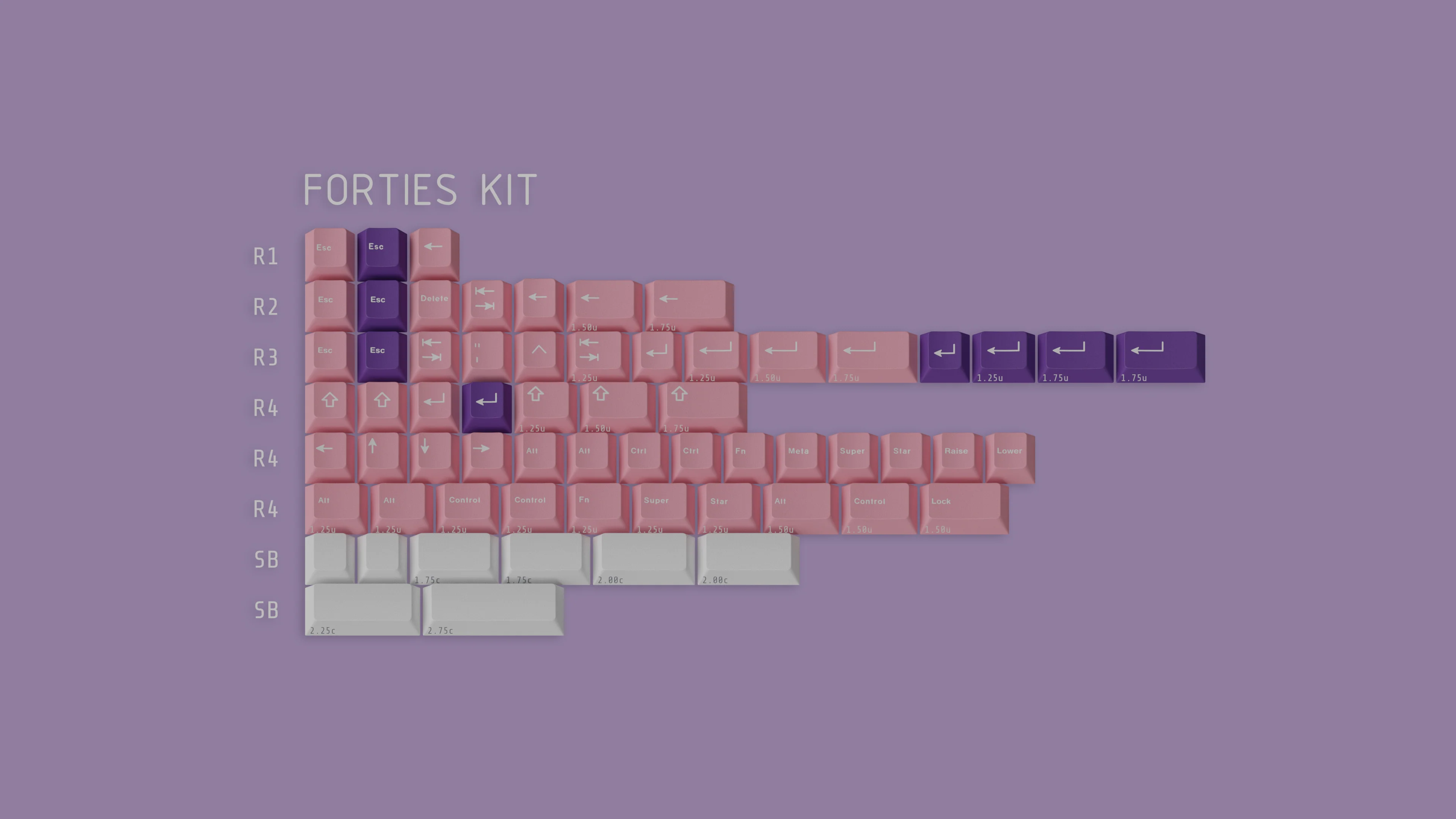[In Stock] EPBT Superstar Keycap Set - Image 11