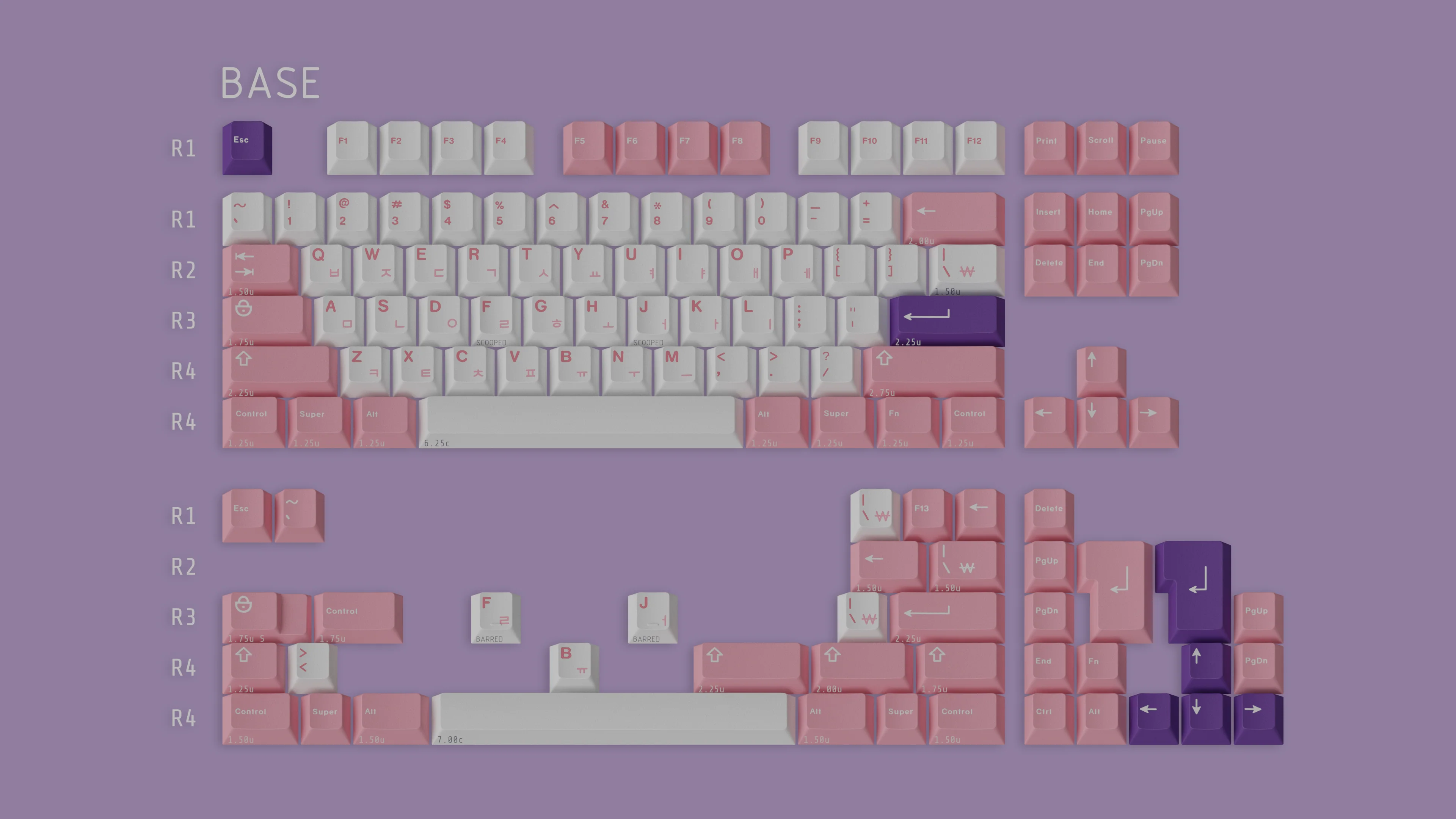 [In Stock] EPBT Superstar Keycap Set - Image 7