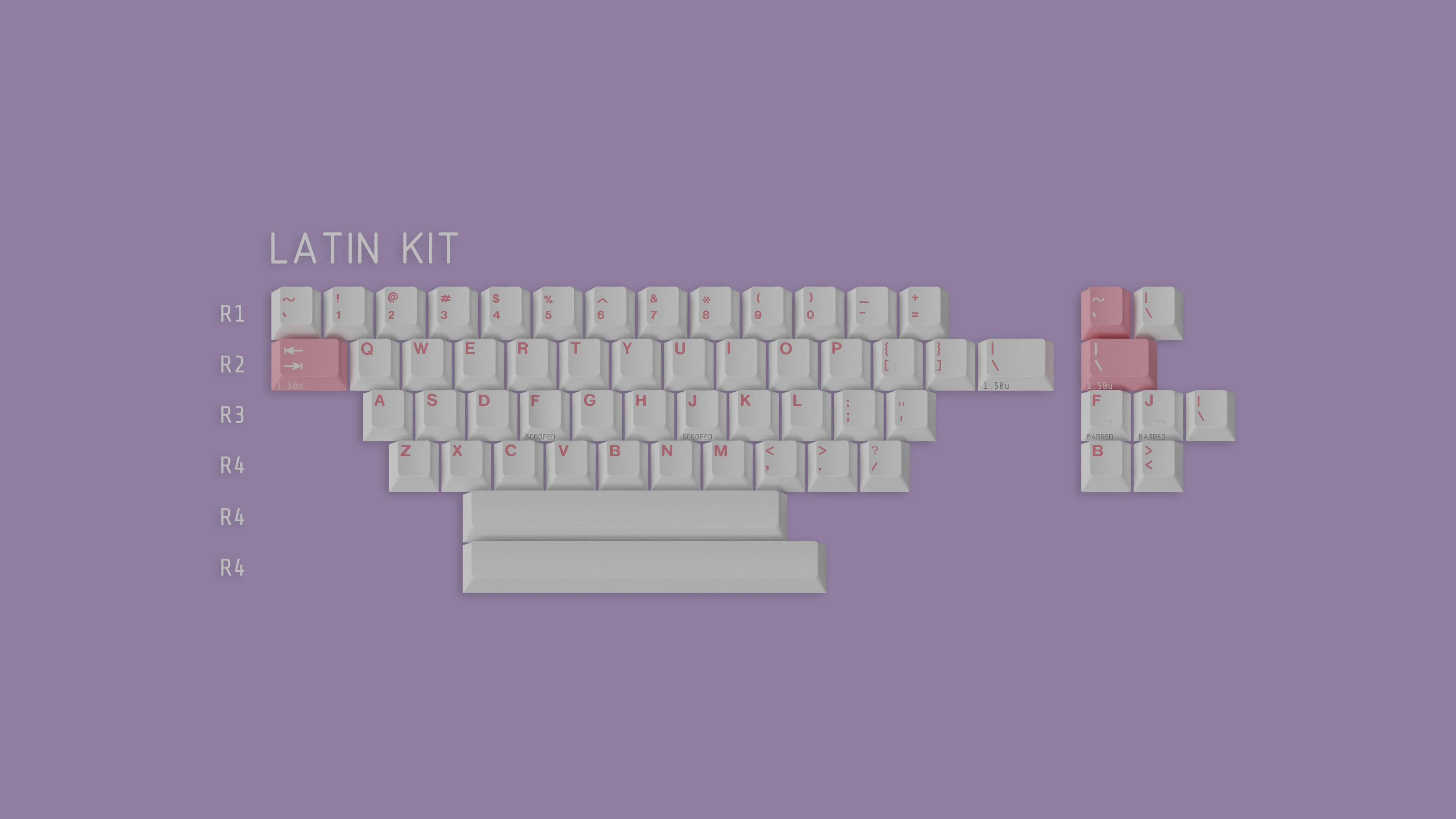 [In Stock] EPBT Superstar Keycap Set - Image 8