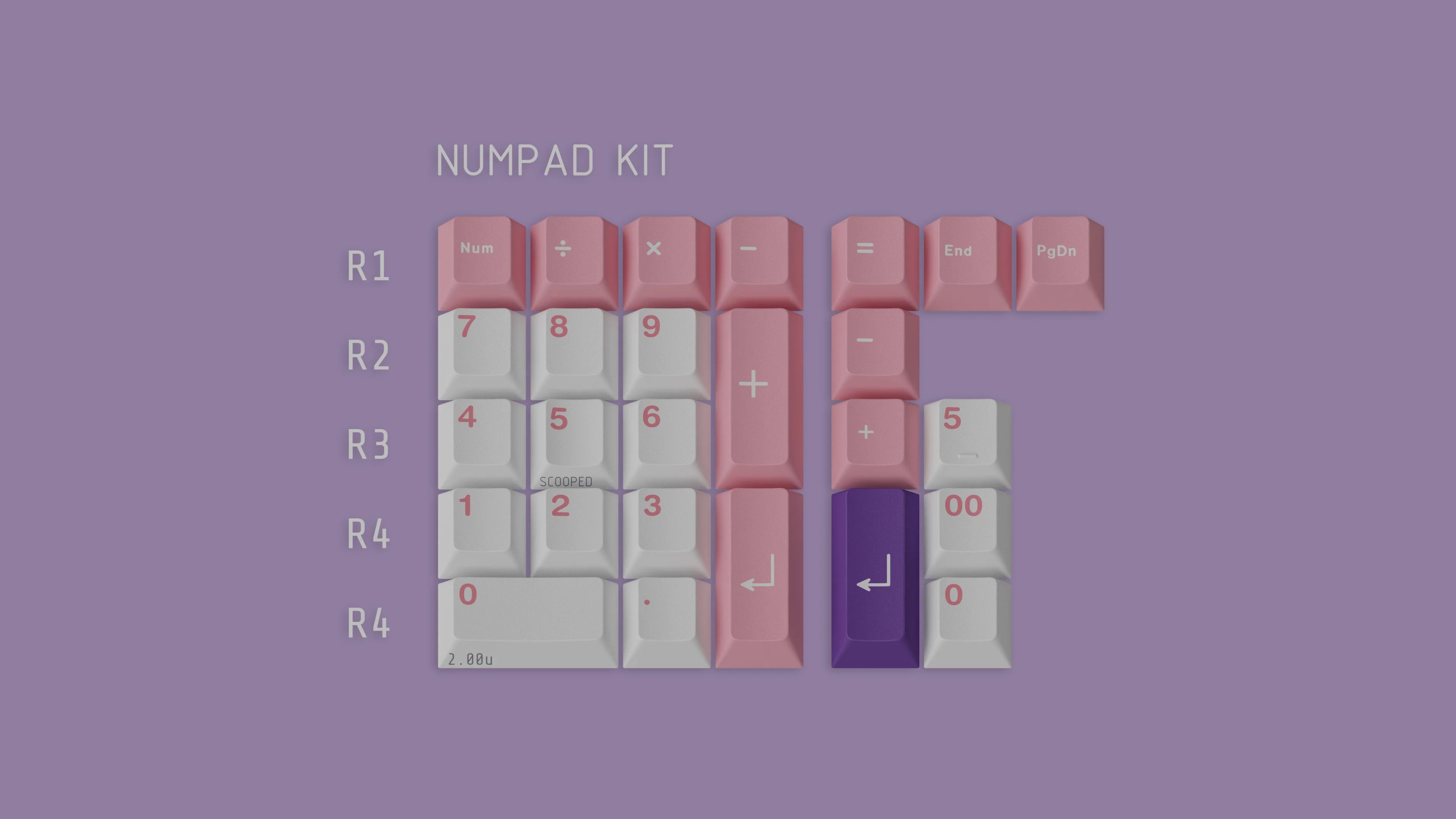 [In Stock] EPBT Superstar Keycap Set - Image 9