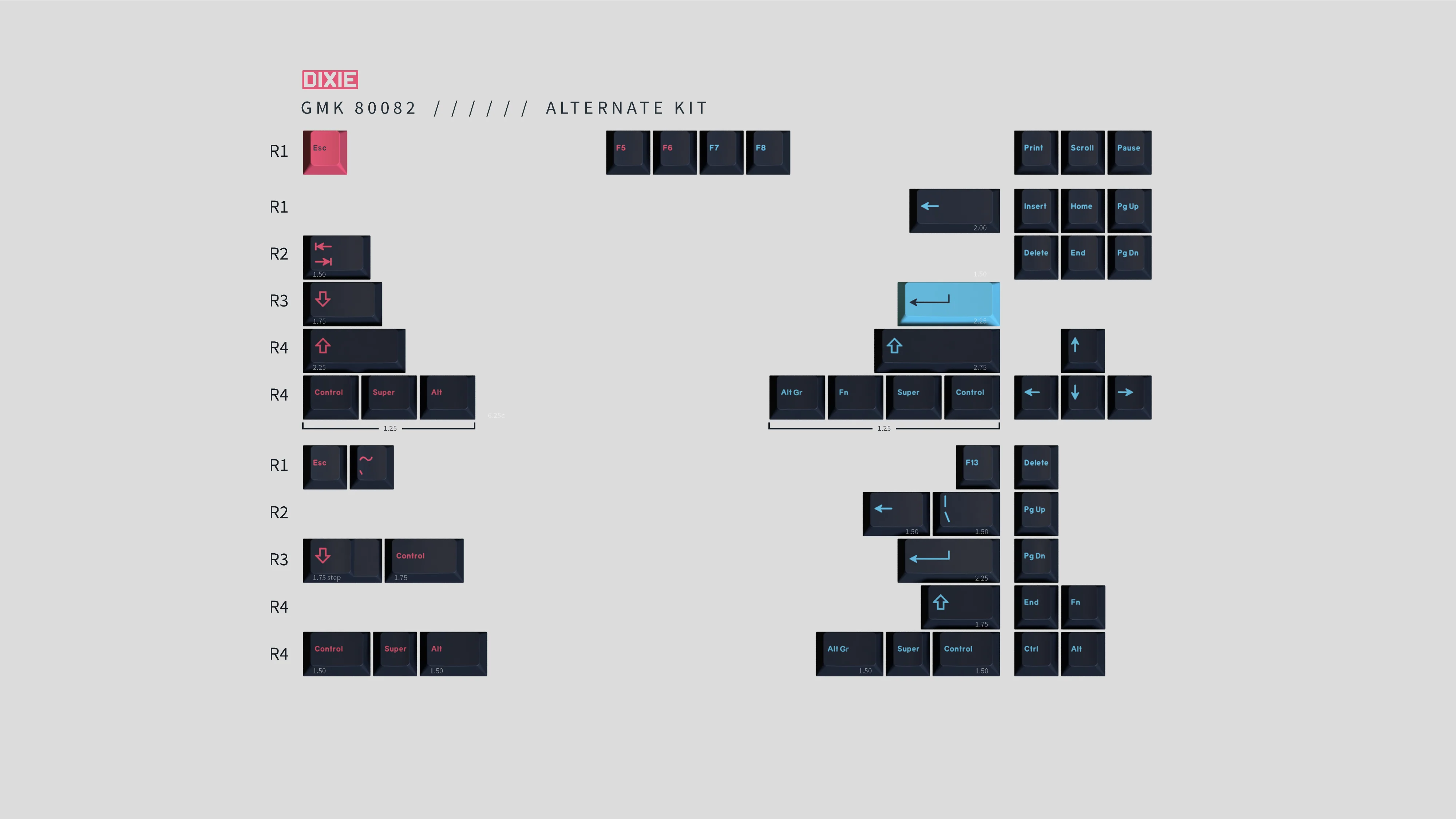 [In Stock] GMK 80082 Keycap Set - Image 11