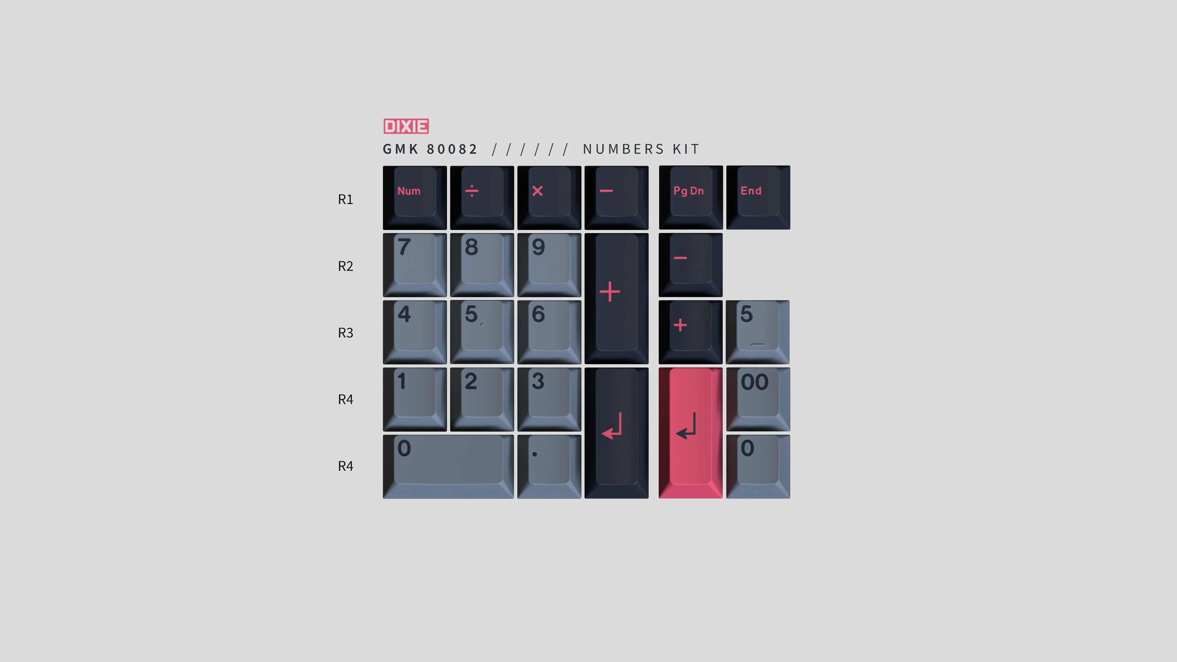 [In Stock] GMK 80082 Keycap Set - Image 13