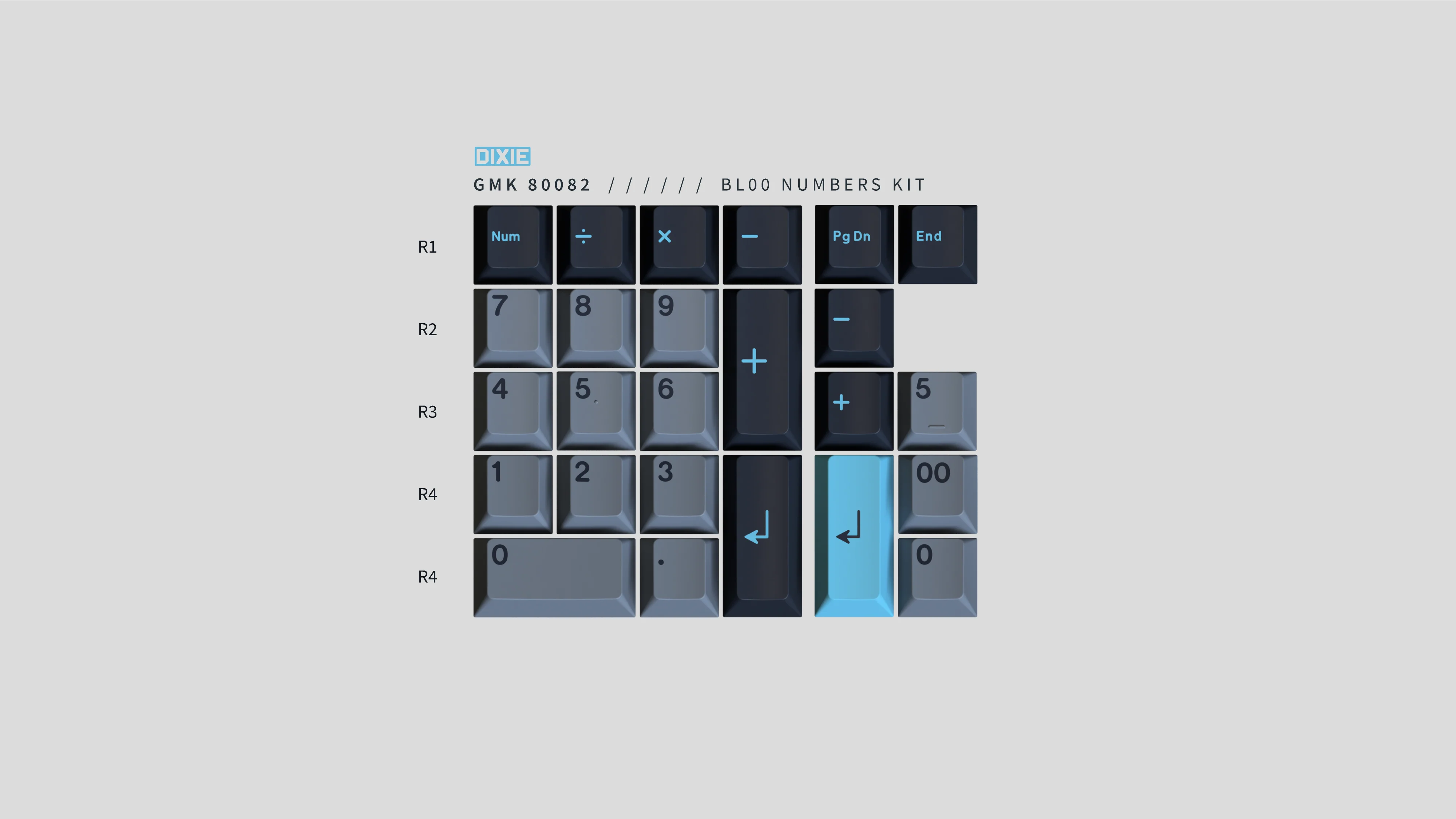 [In Stock] GMK 80082 Keycap Set - Image 14
