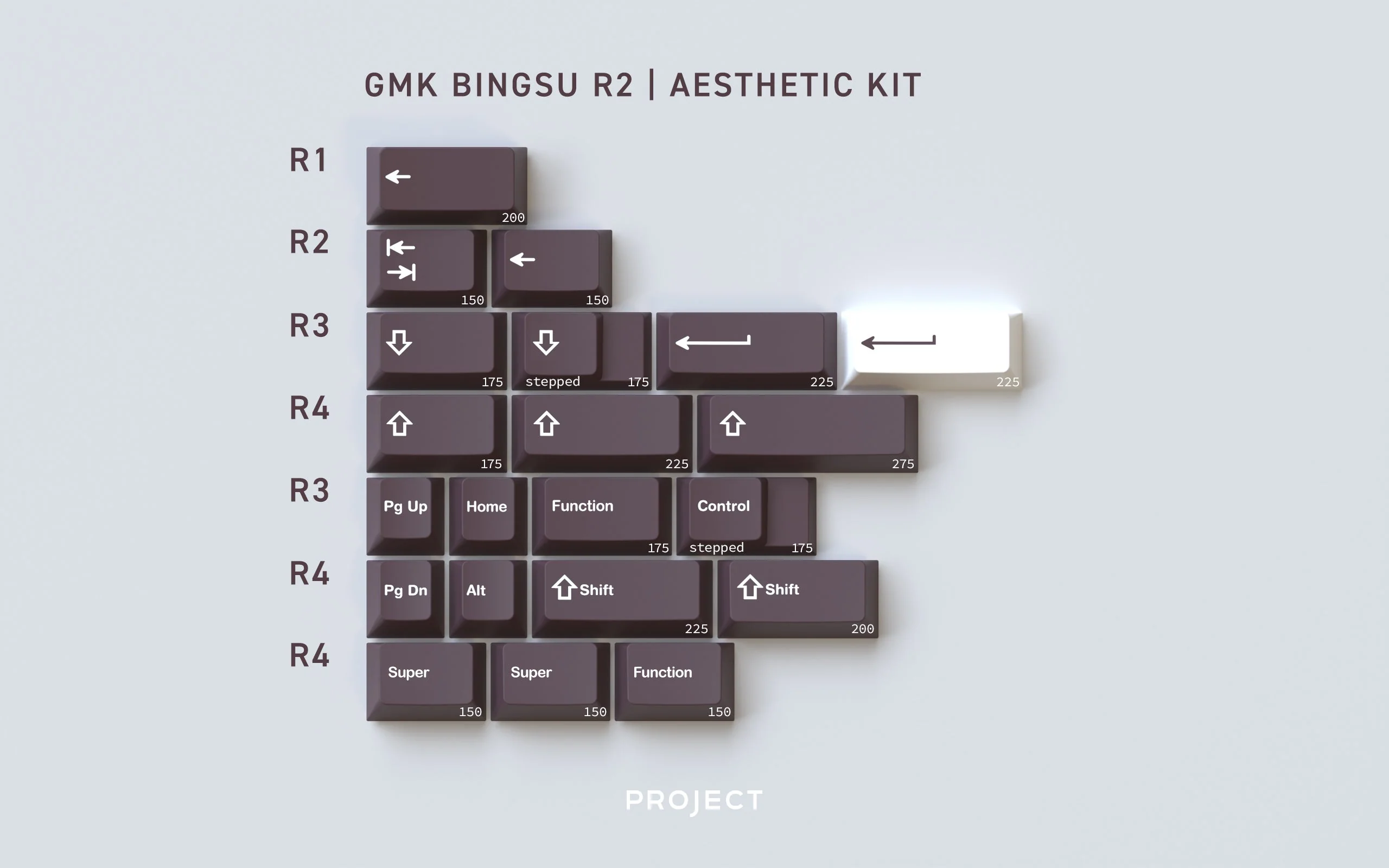 [In Stock] GMK Bingsu R2 - Image 15