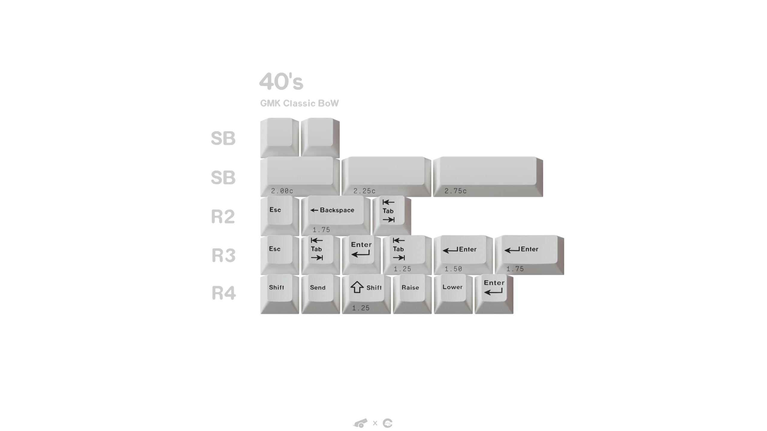 [In Stock] GMK Black on White - Image 10