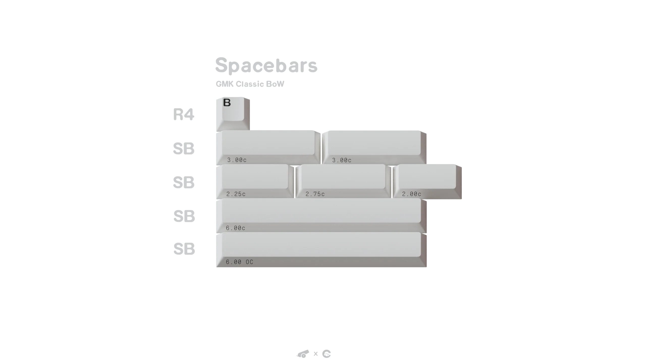 [In Stock] GMK Black on White - Image 11