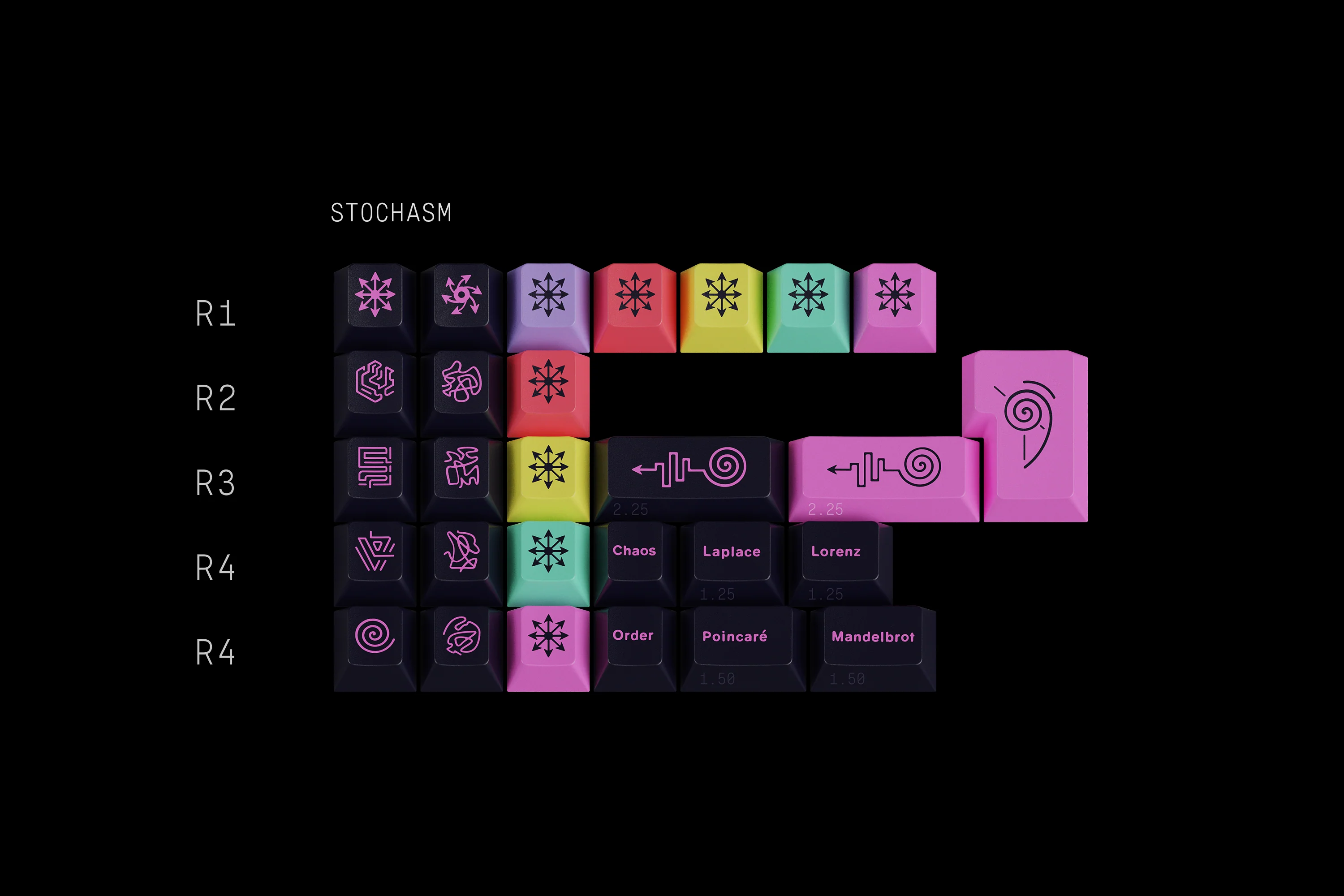[In Stock] GMK Chaos Theory Keycap Set - Image 10