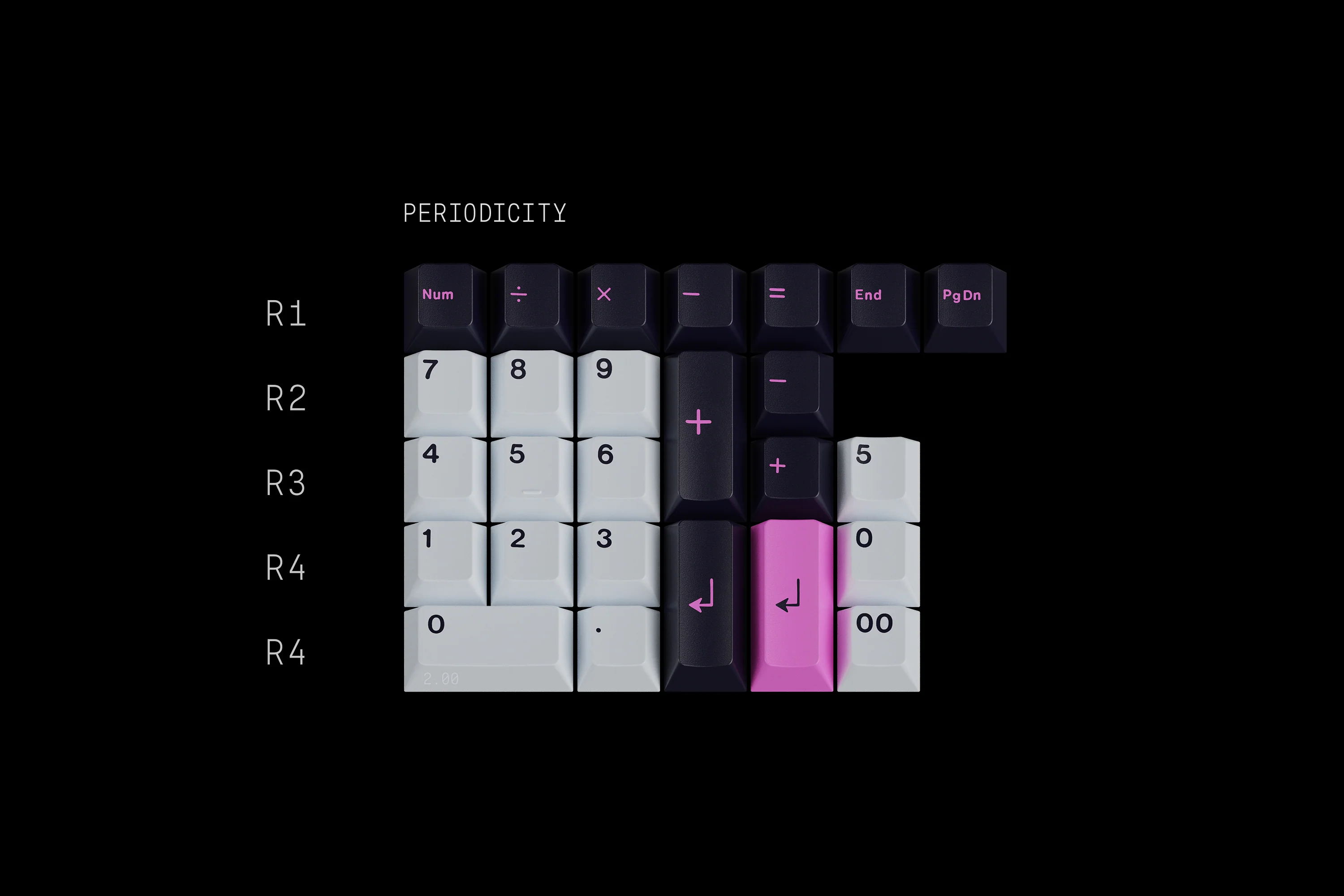 [In Stock] GMK Chaos Theory Keycap Set - Image 12