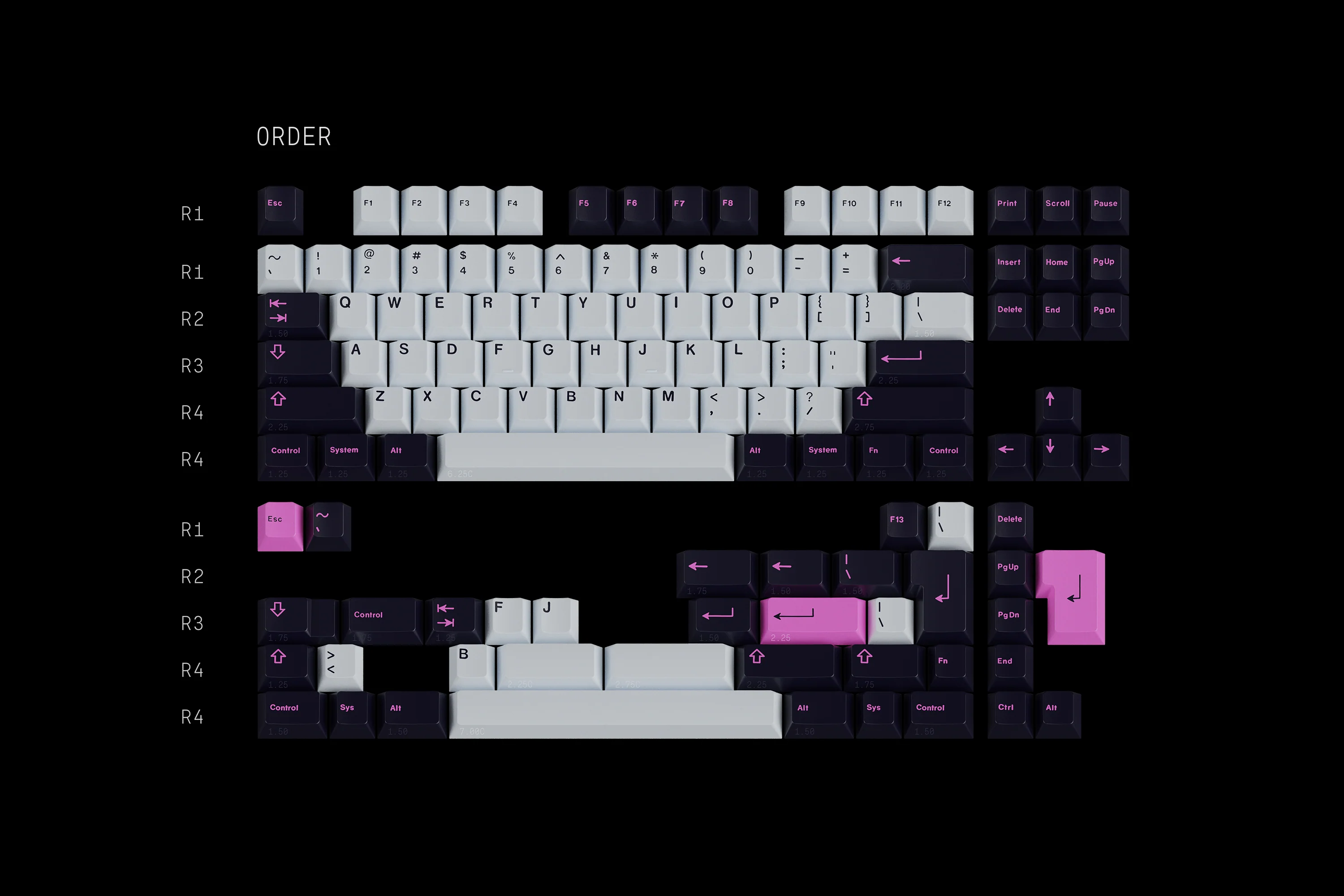 [In Stock] GMK Chaos Theory Keycap Set - Image 5