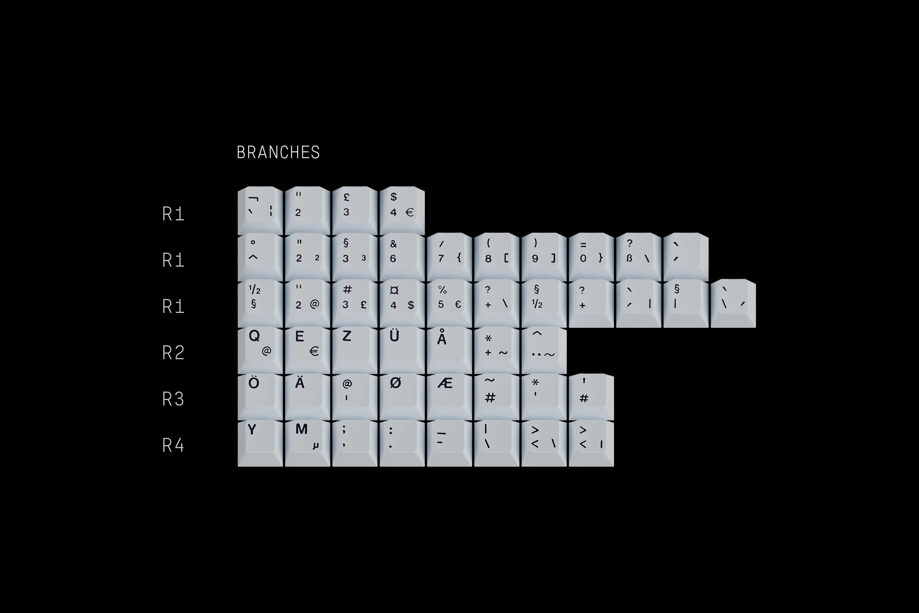 [In Stock] GMK Chaos Theory Keycap Set - Image 7