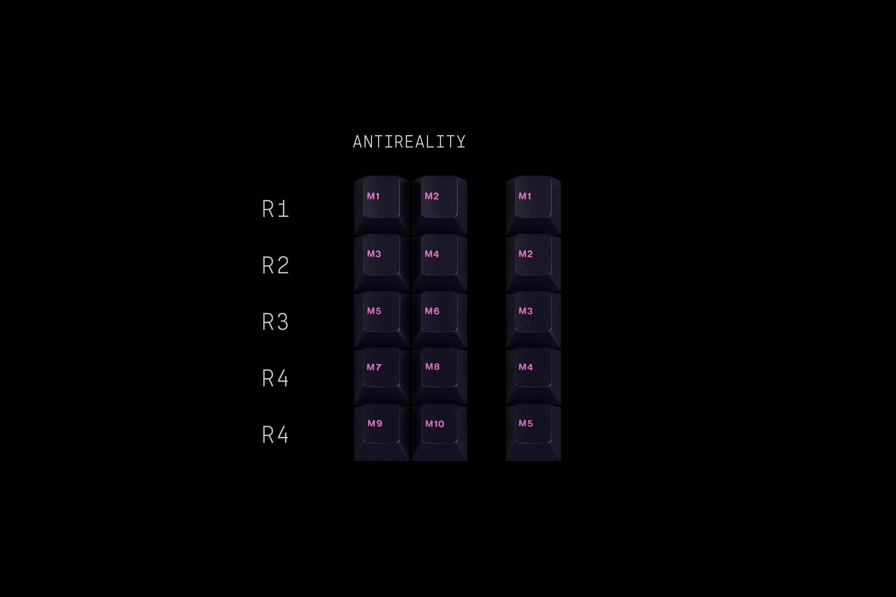 [In Stock] GMK Chaos Theory Keycap Set - Image 8