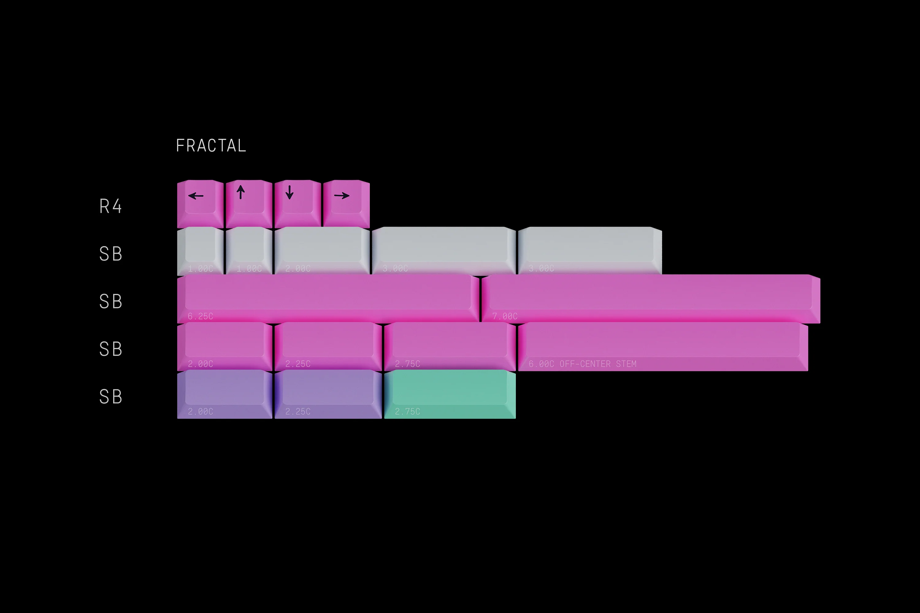 [In Stock] GMK Chaos Theory Keycap Set - Image 9