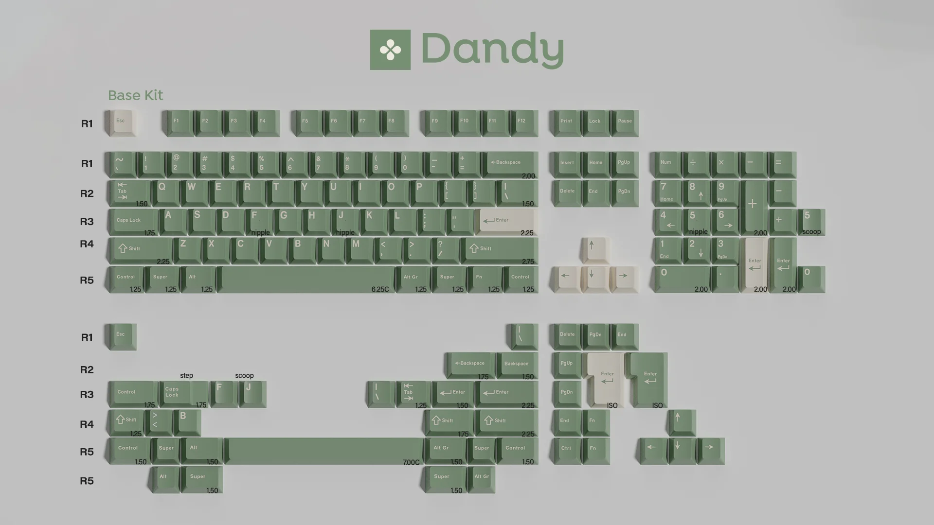 [In Stock] GMK CYL DANDY R2 - Image 13