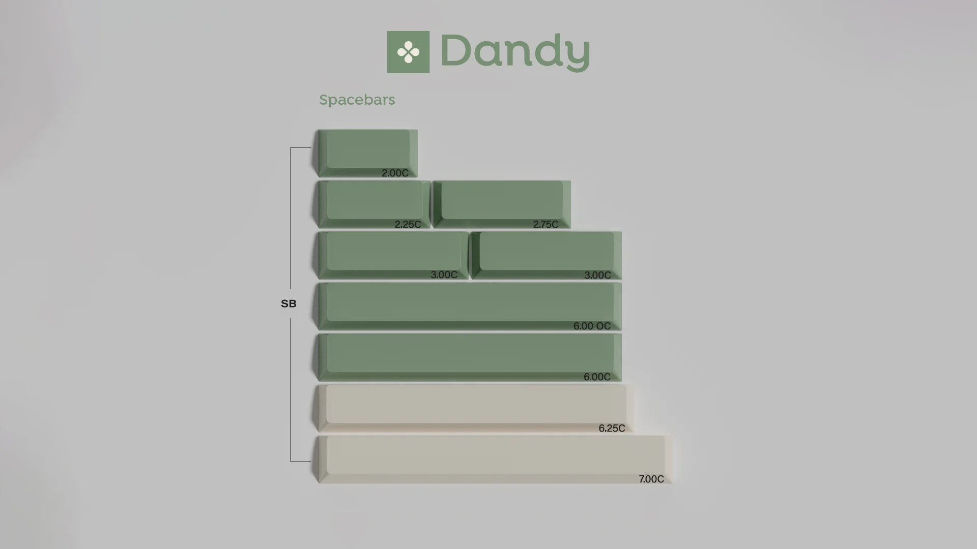 [In Stock] GMK CYL DANDY R2 - Image 15