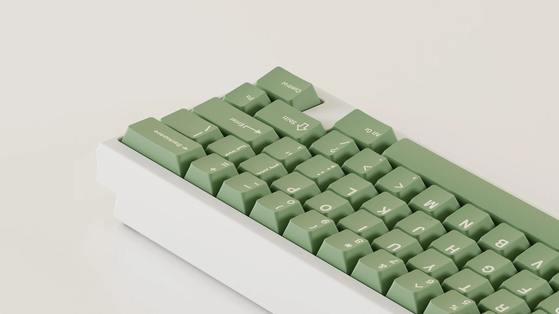 [In Stock] GMK CYL DANDY R2 - Image 4